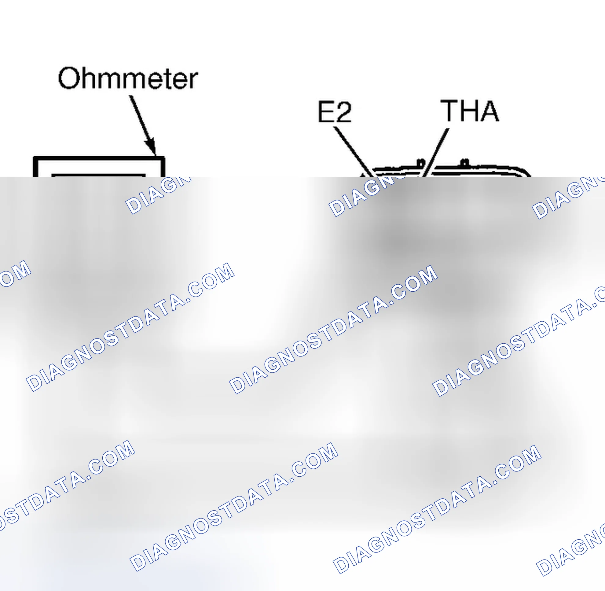 Scheme 228