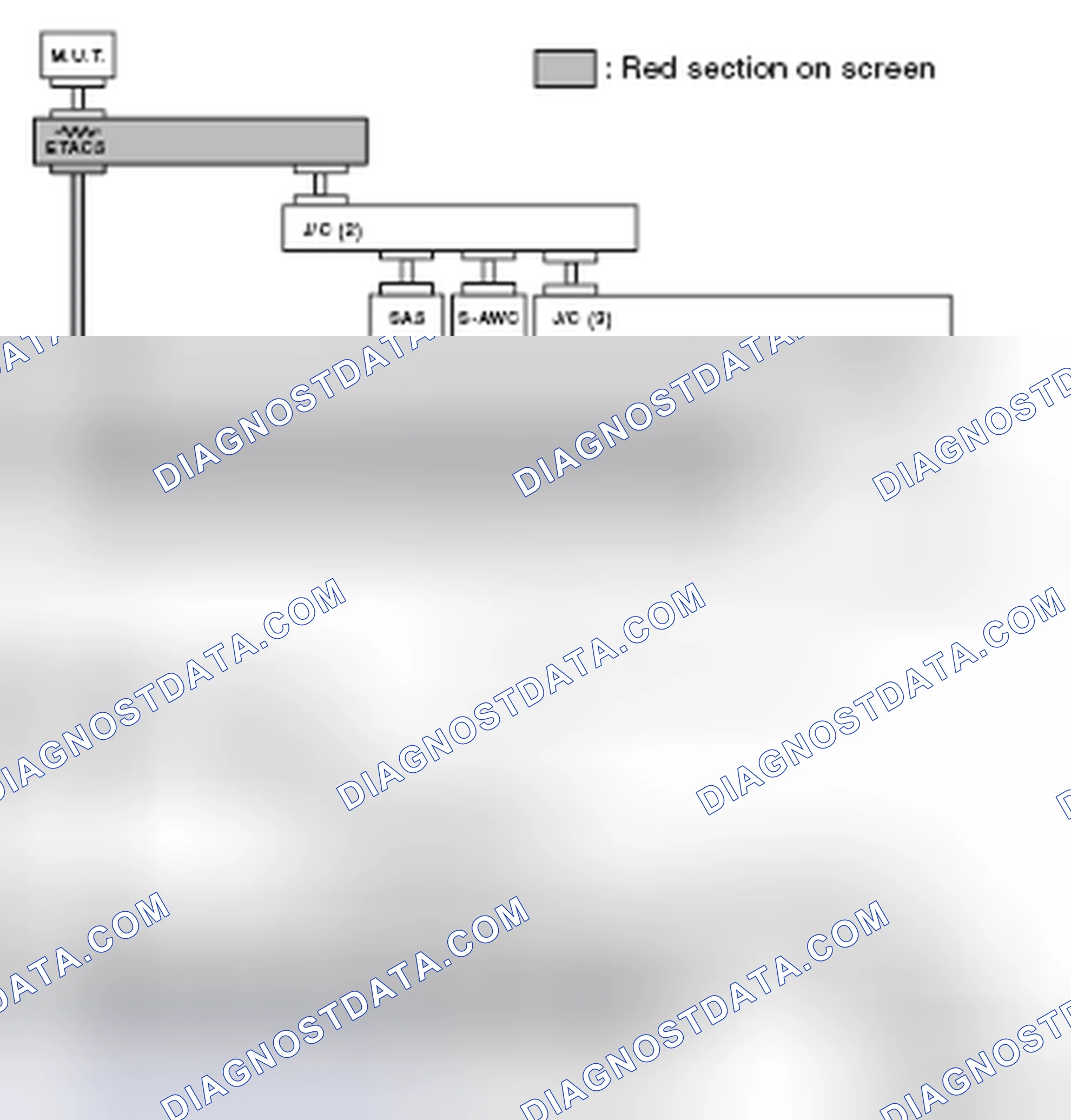 Scheme 123