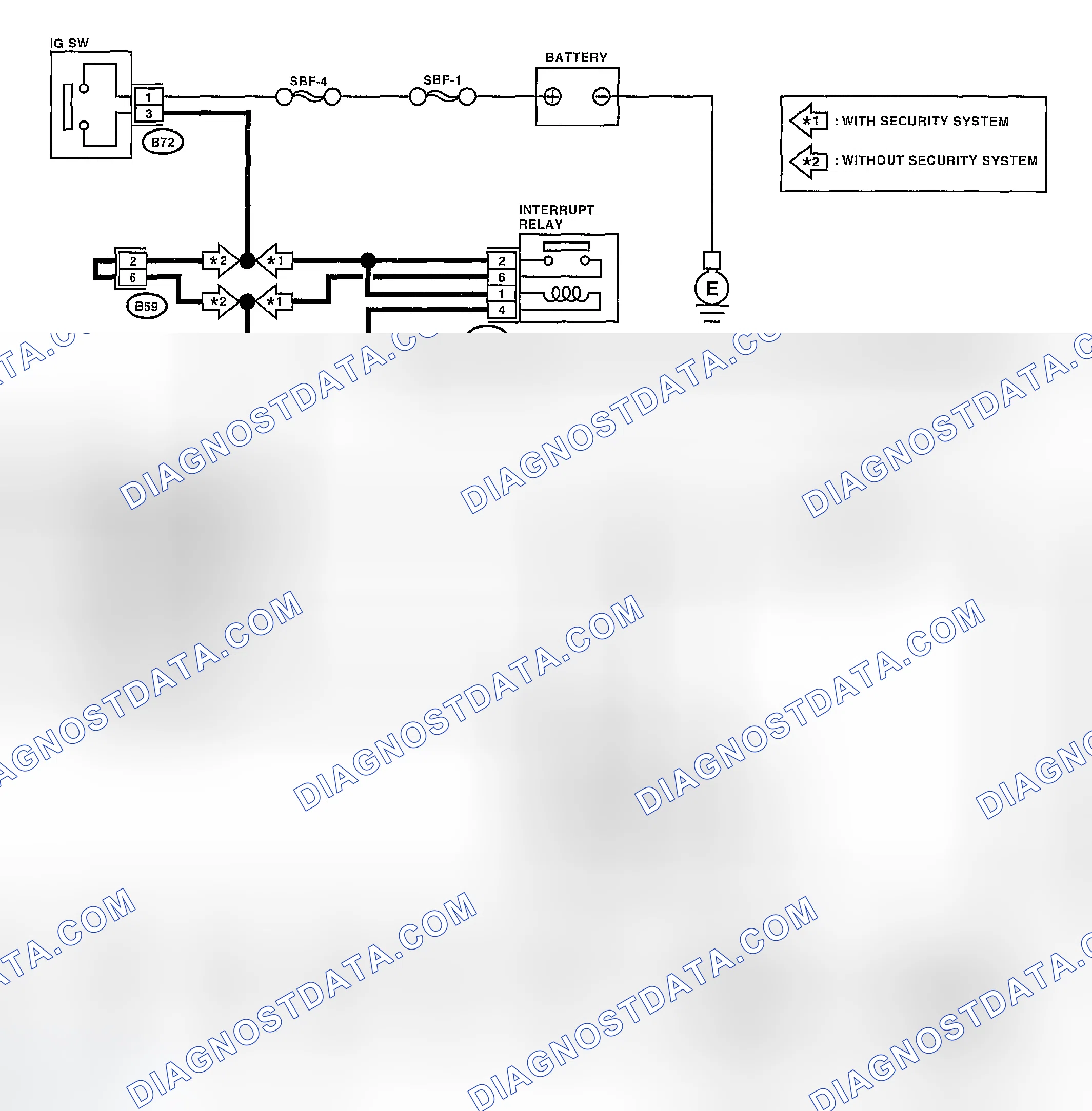Scheme 1086: MT Model