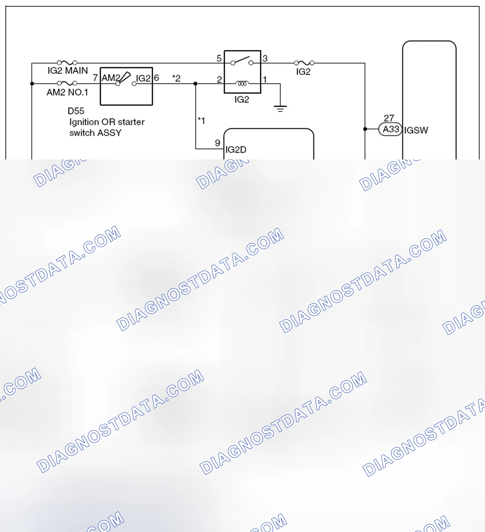 Scheme 28