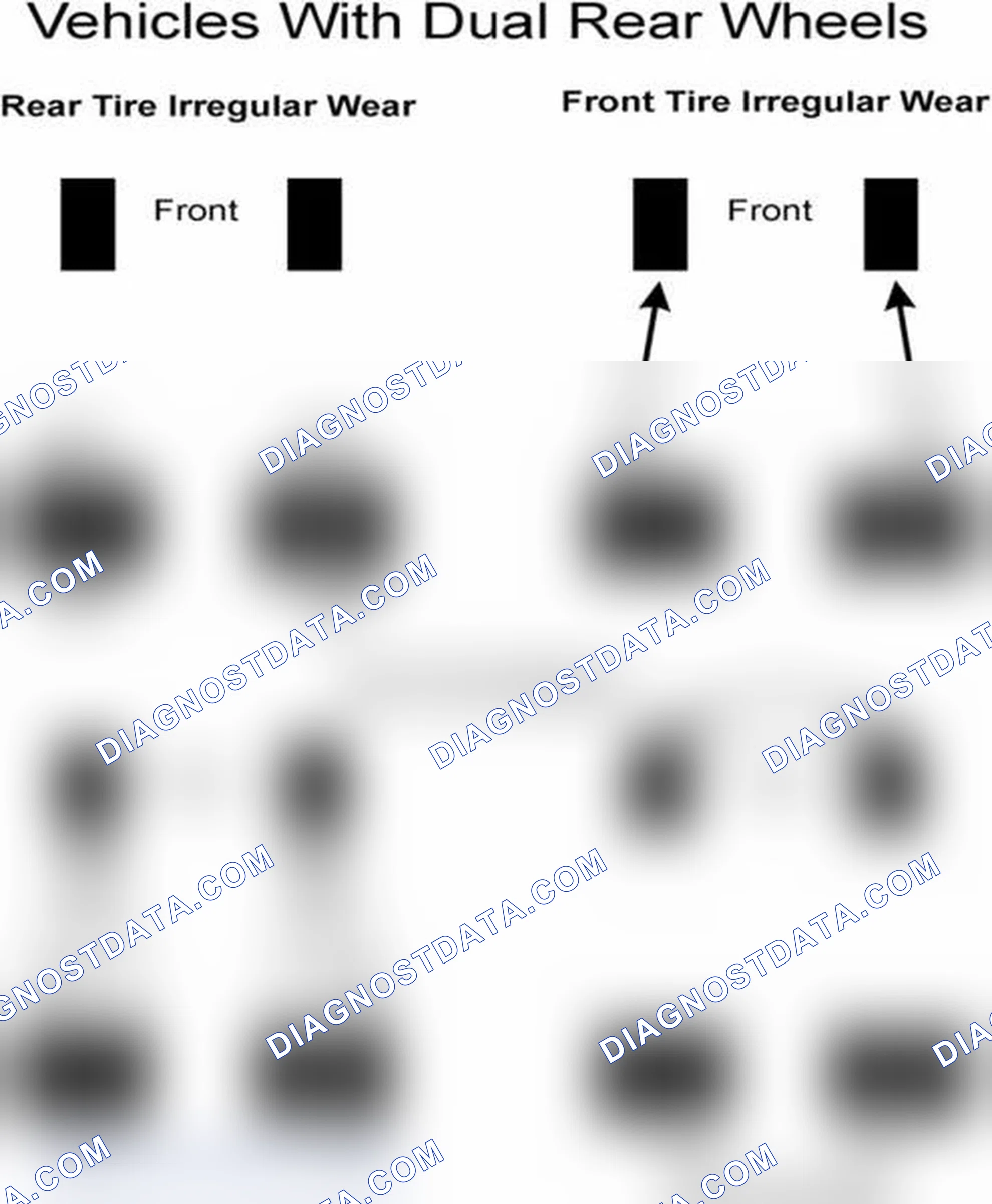 Scheme 30: Popular Tire Rotation Patterns - With Dual Rear Wheels