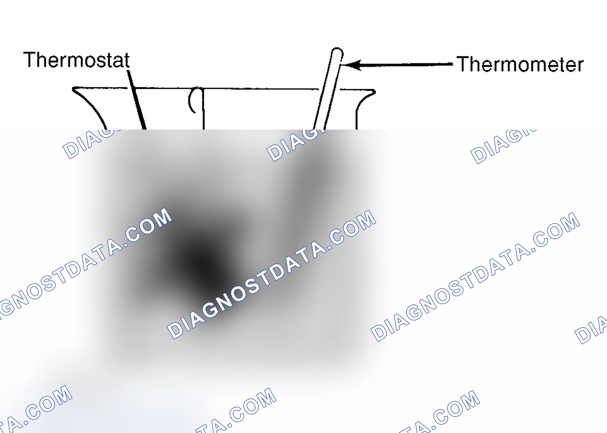 Scheme 1: Testing Thermostat in Coolant/Water Solution