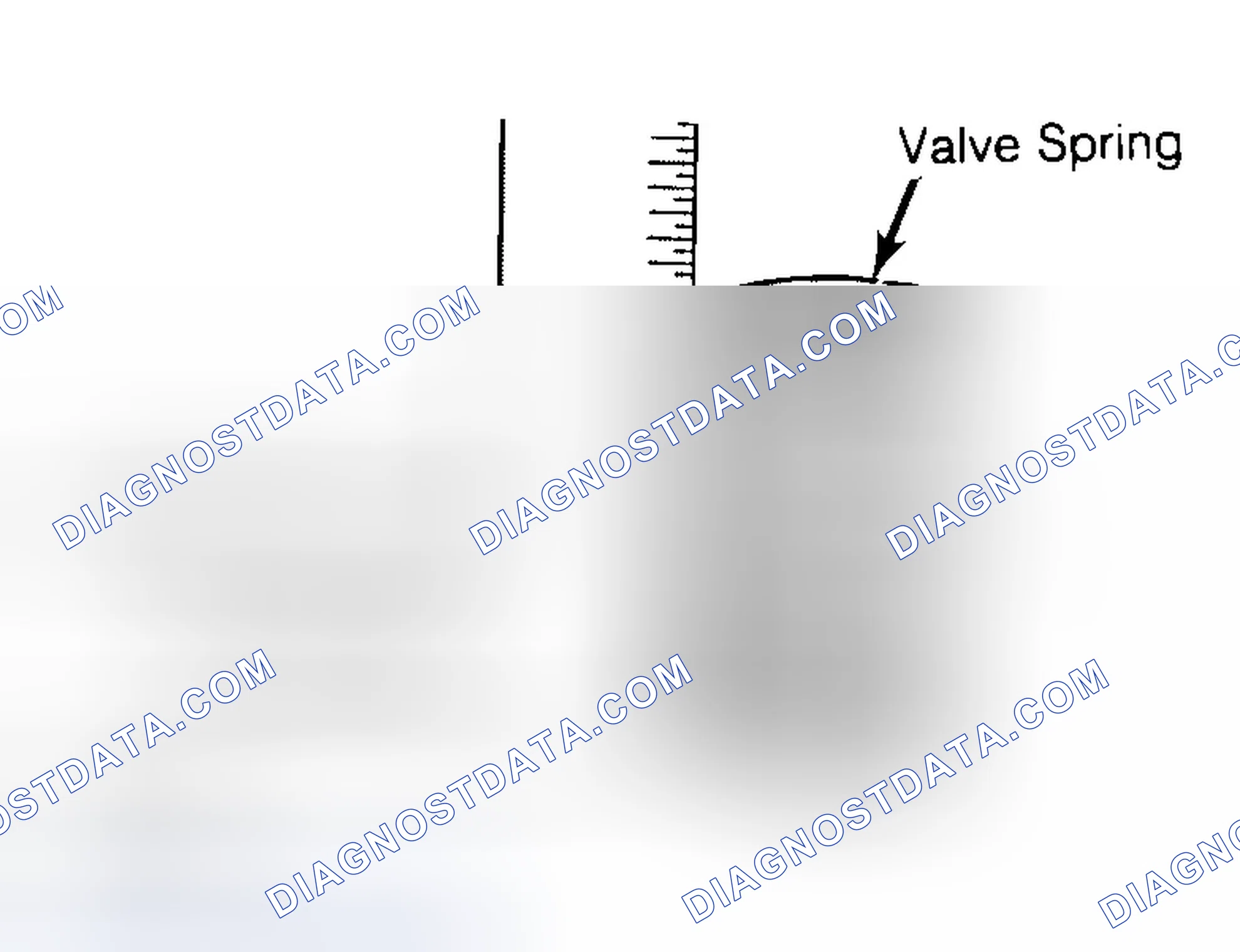 Scheme 13: Checking Valve Spring Squareness