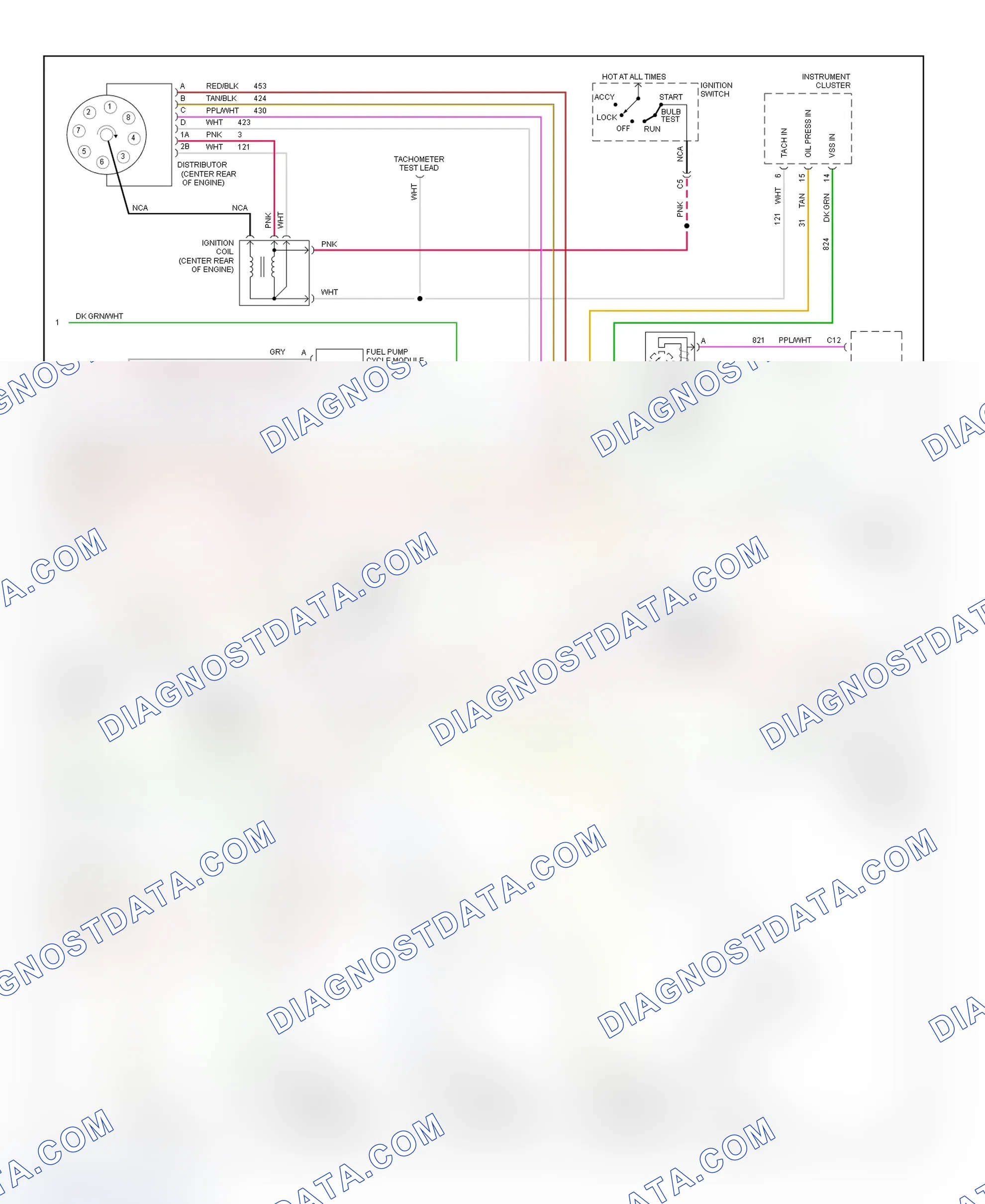 Scheme 97: Wiring Diagram ("C" & "K" Series Pickup, Sierra, Tahoe & Yukon - 5.7L With M/T - 2 Of 2)