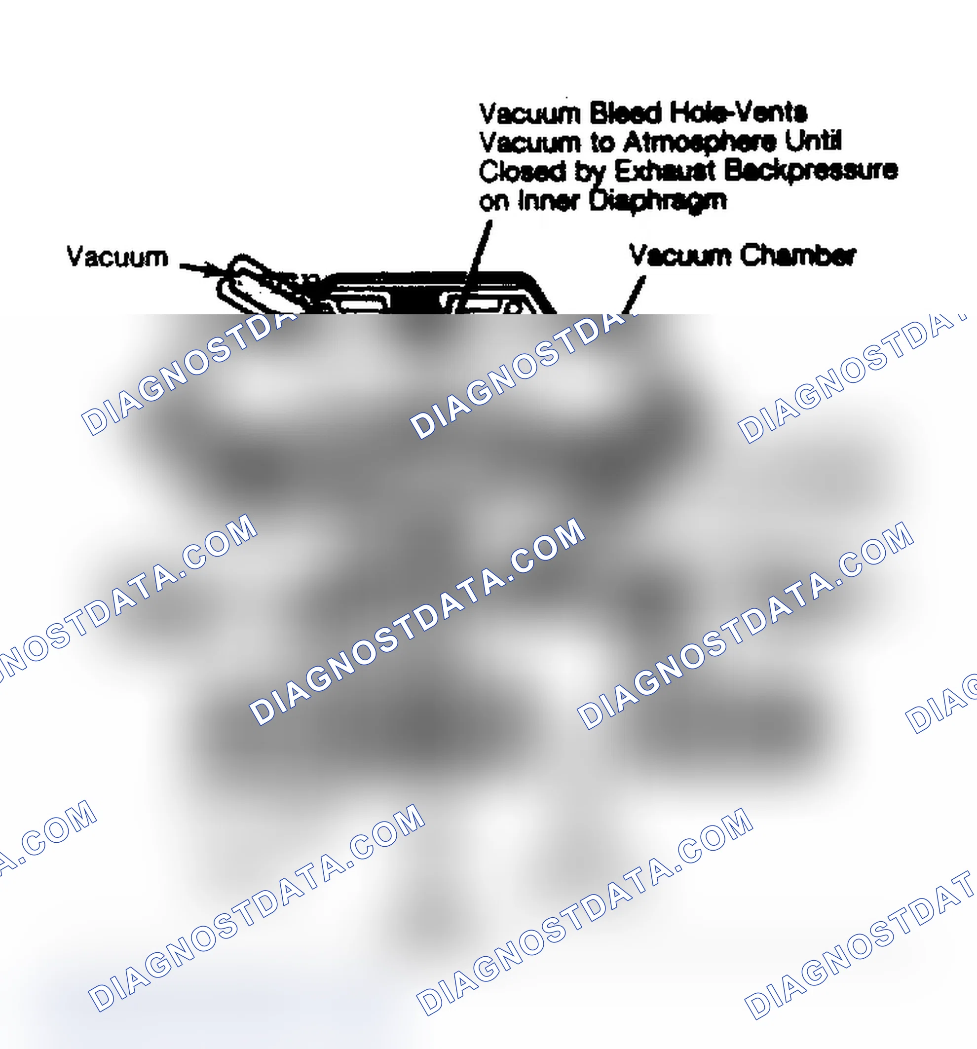 Scheme 55: Integral Backpressure Transducer EGR Valve Valve with bottom entry, poppet type shown.