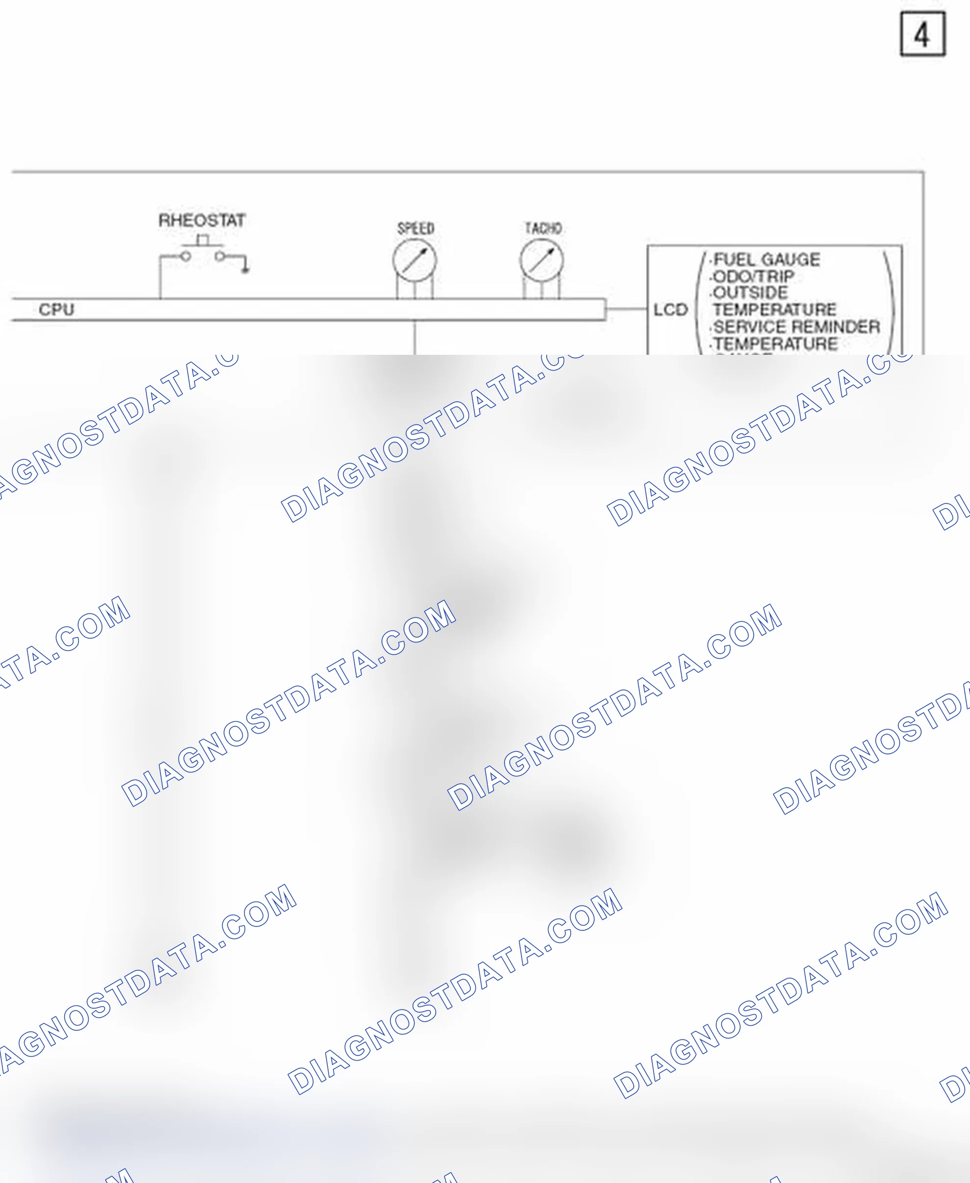 Scheme 266