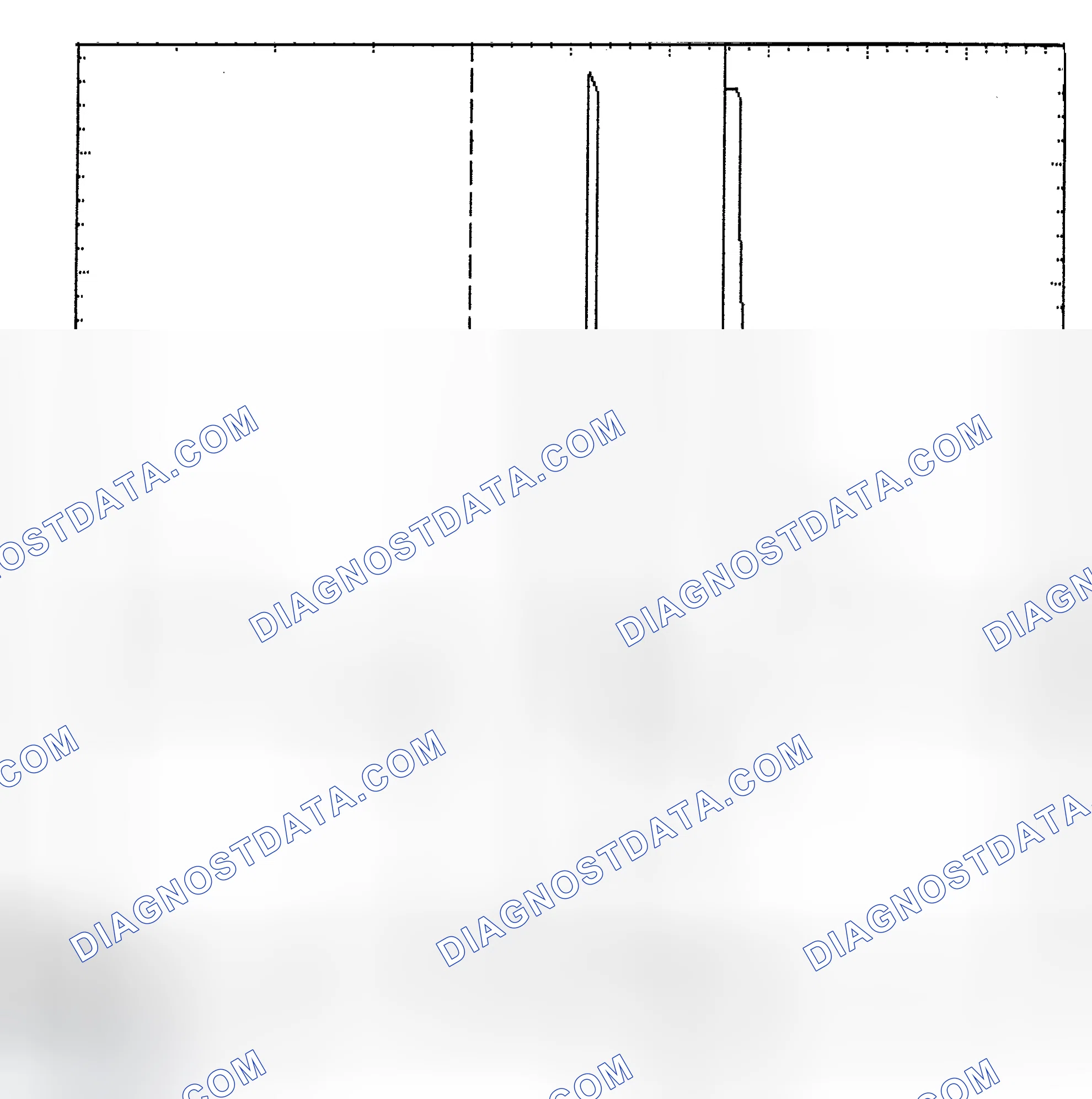 Scheme 6: Identifying Current Controlled Type Injector Pattern
