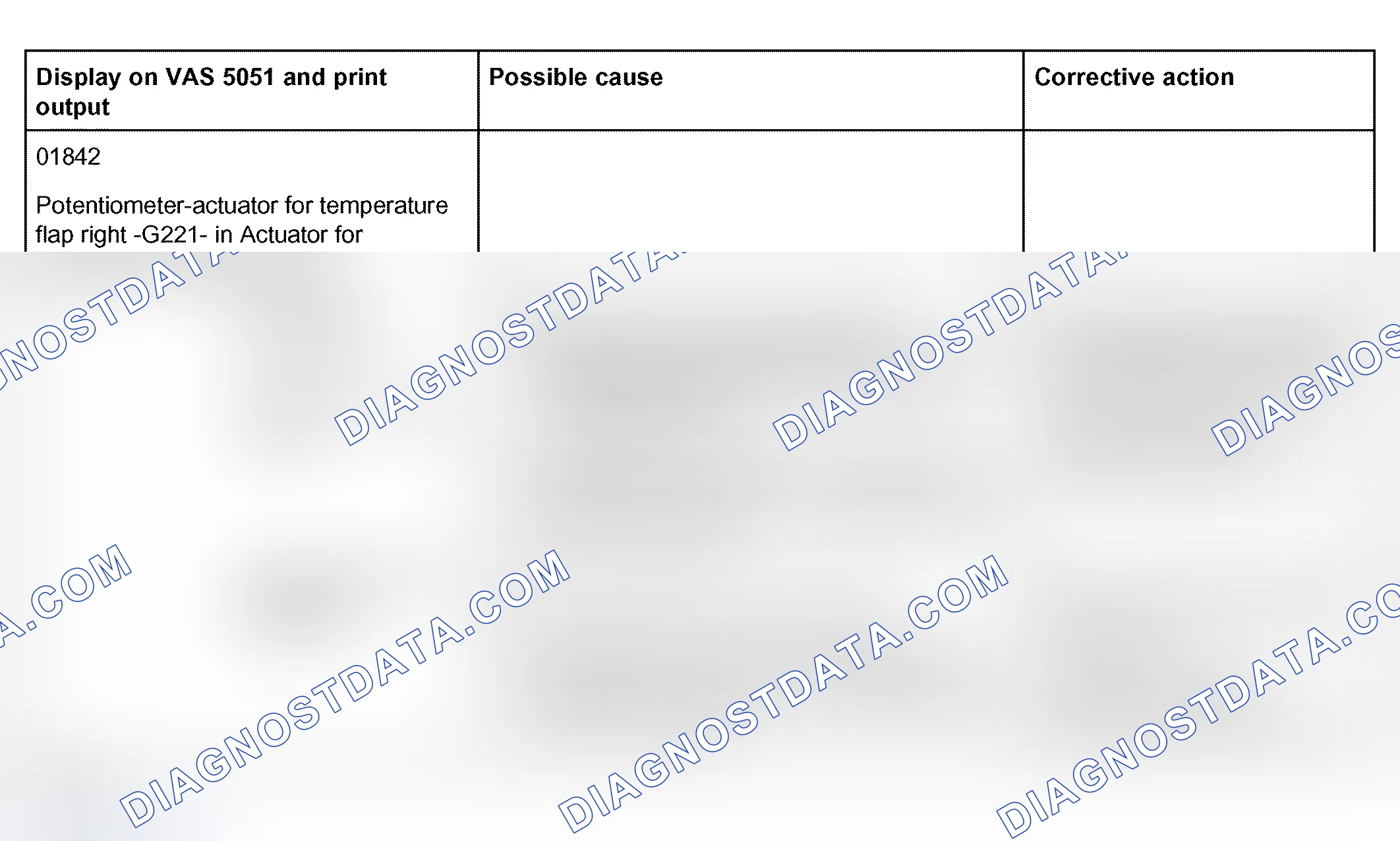 Scheme 68