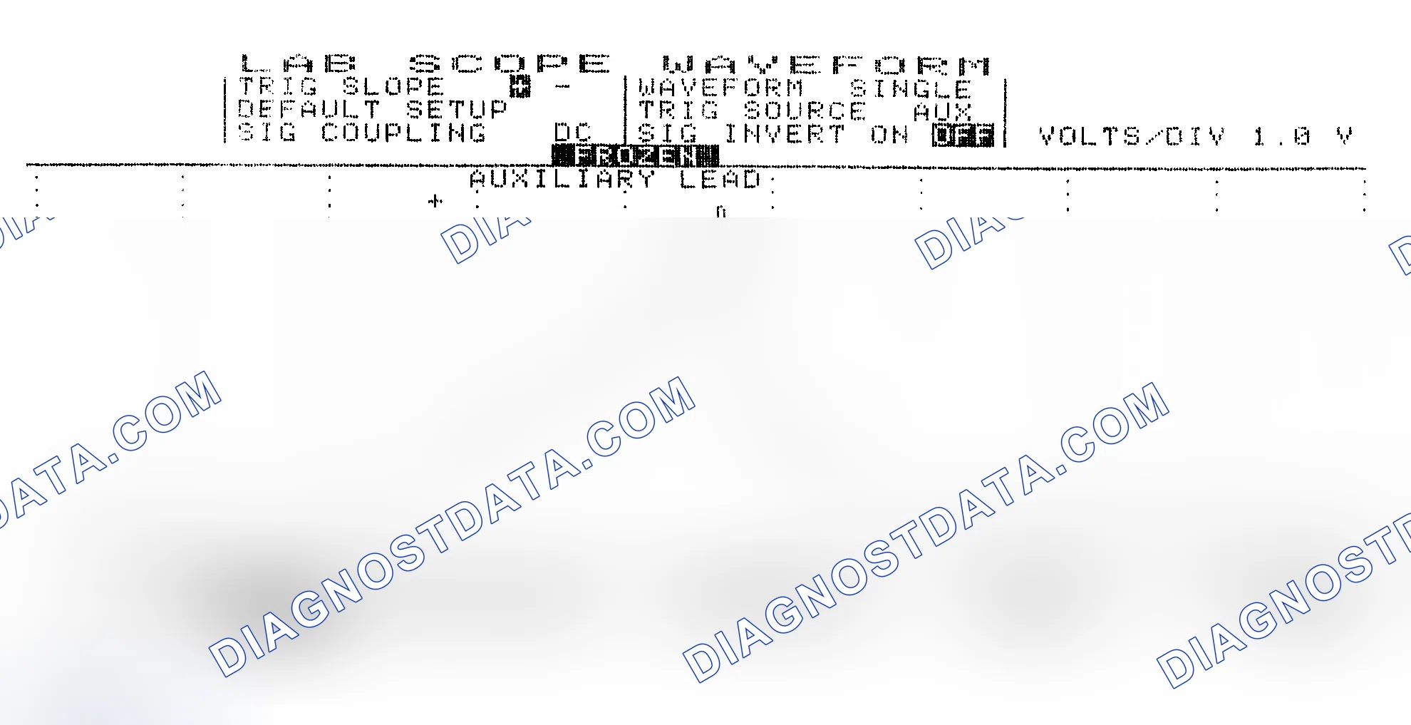 Scheme 19: Single Injector w/Excessive Current Flow - Current Pattern