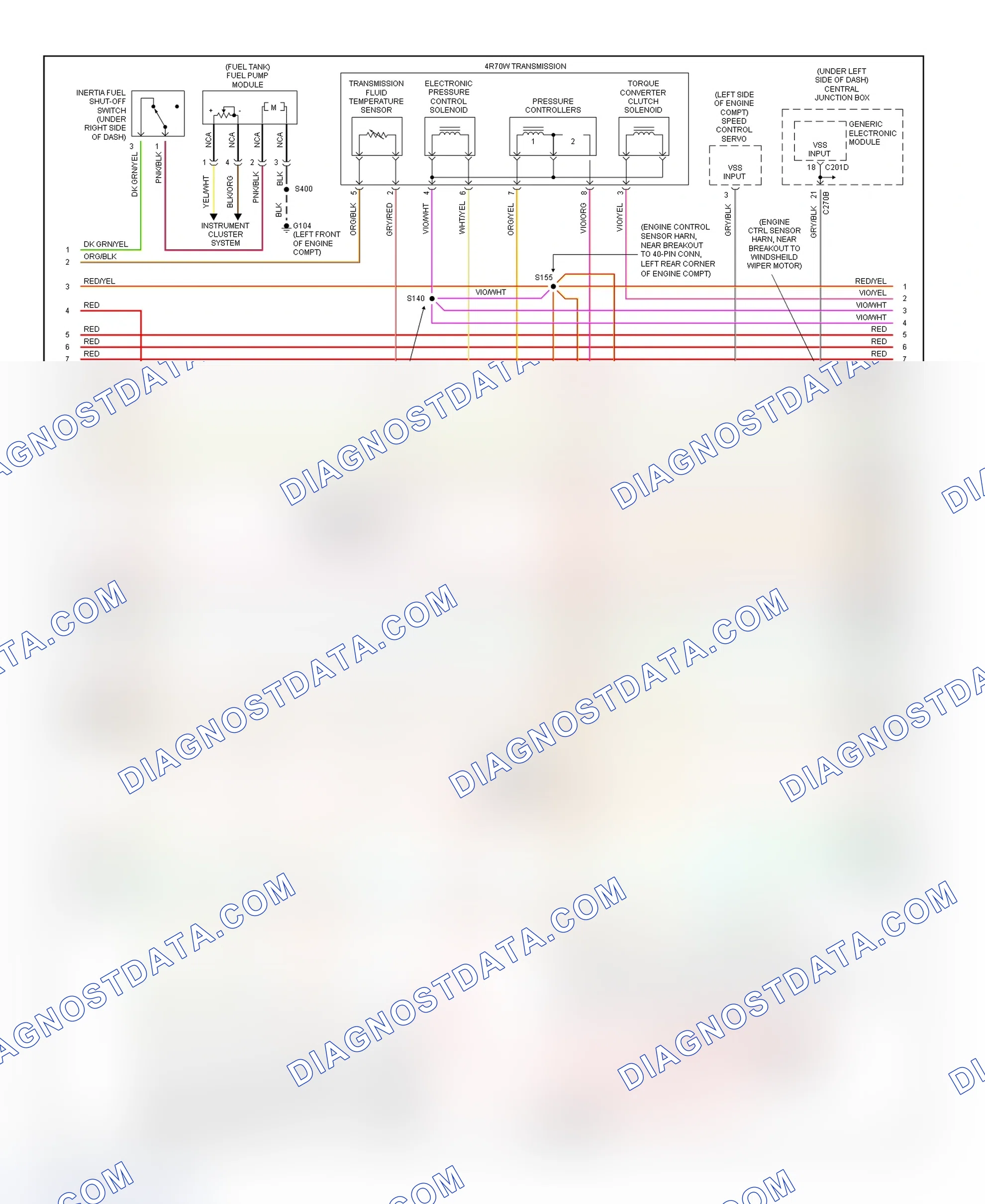Scheme 130: PCM Wiring Diagram (Pickup - F150 - 4.6L & 5.4L Gasoline W/4R70W Transmission - 3 Of 4)