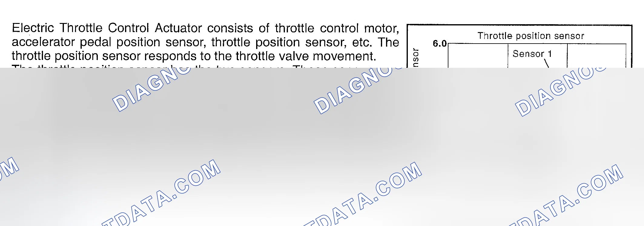Scheme 207: Component Description