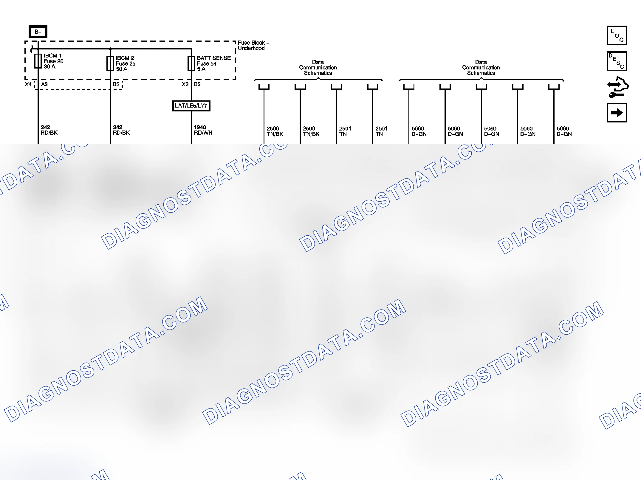 Scheme 4: Body Control System Schematics