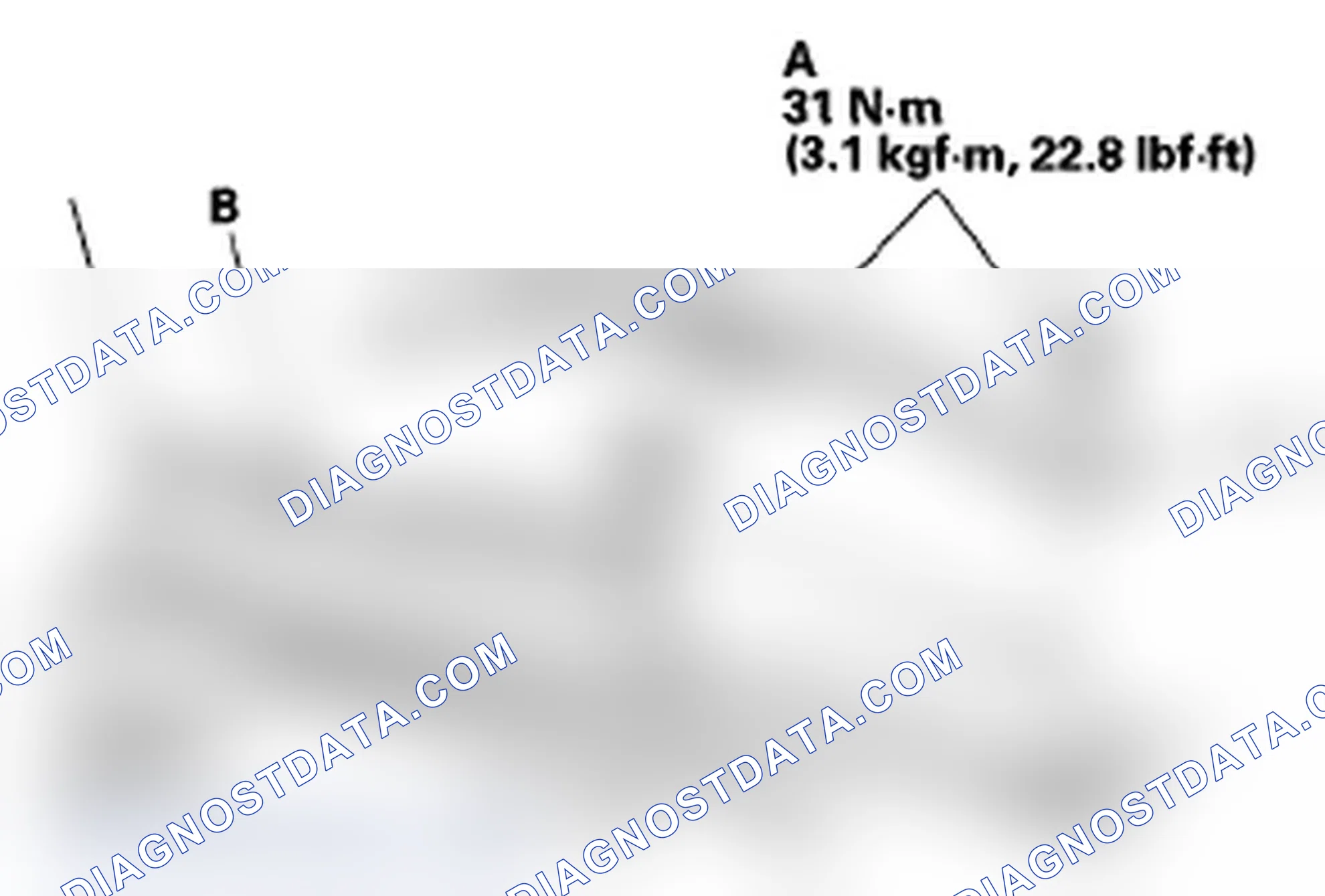 Scheme 28: Removal