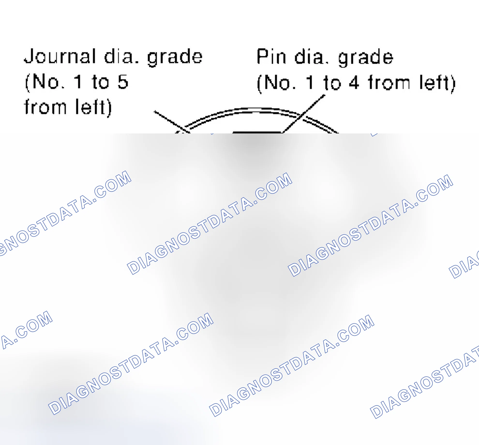 Scheme 231: HOW TO SELECT CONNECTING ROD BEARING