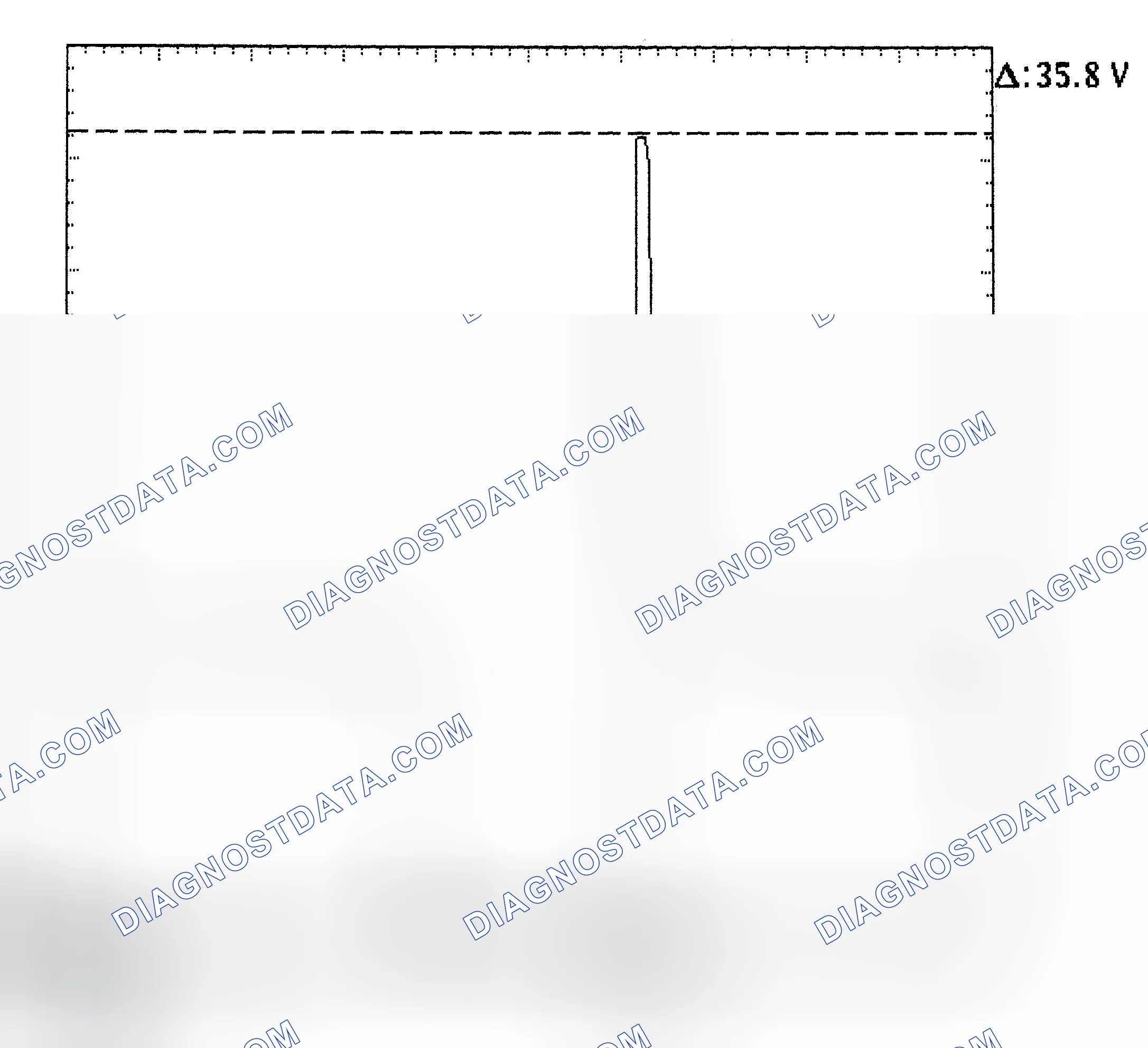 Scheme 28: Injector Bank - Known Good - Voltage Pattern