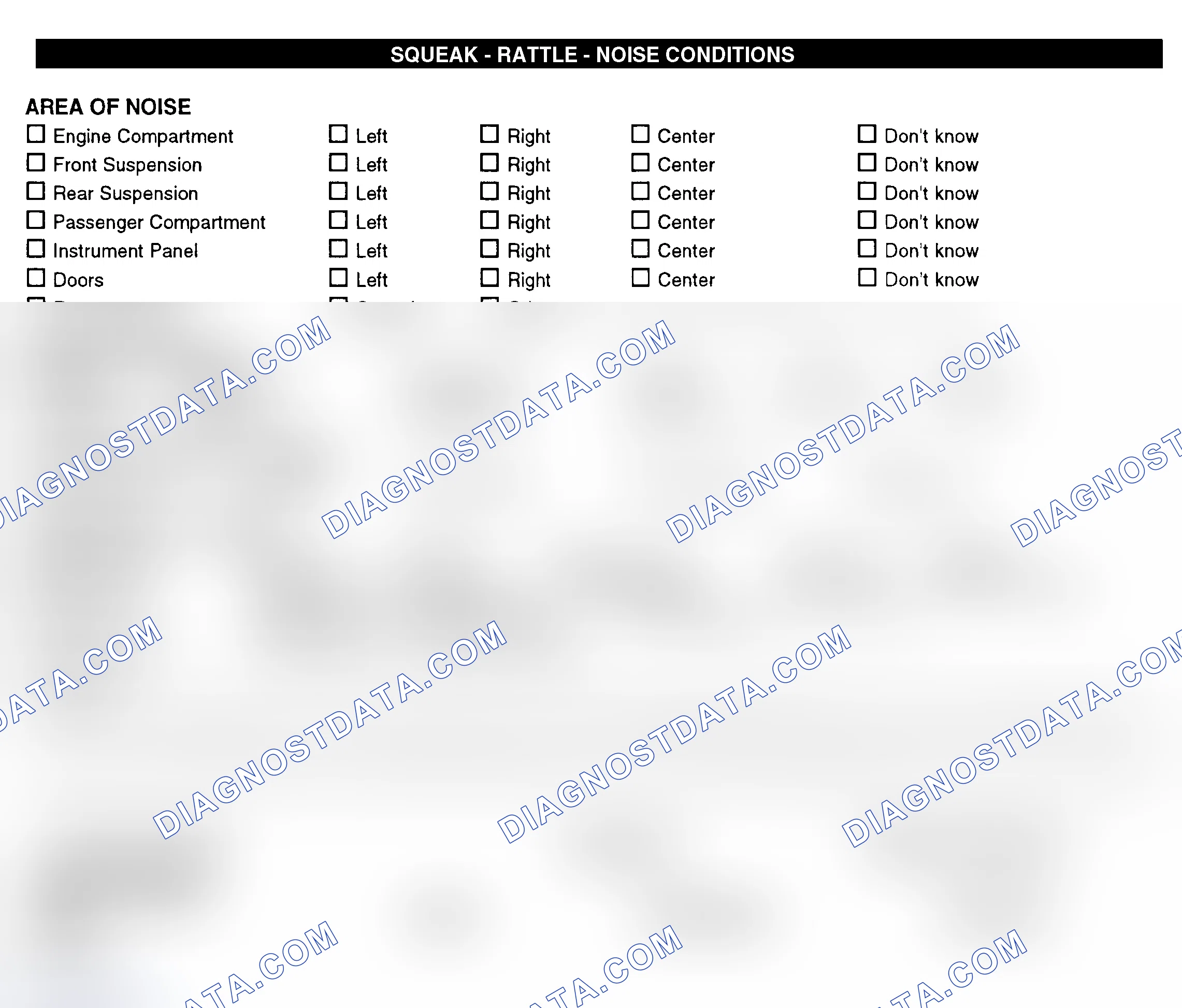 Scheme 11: Squeak, Rattle, & Noise Conditions
