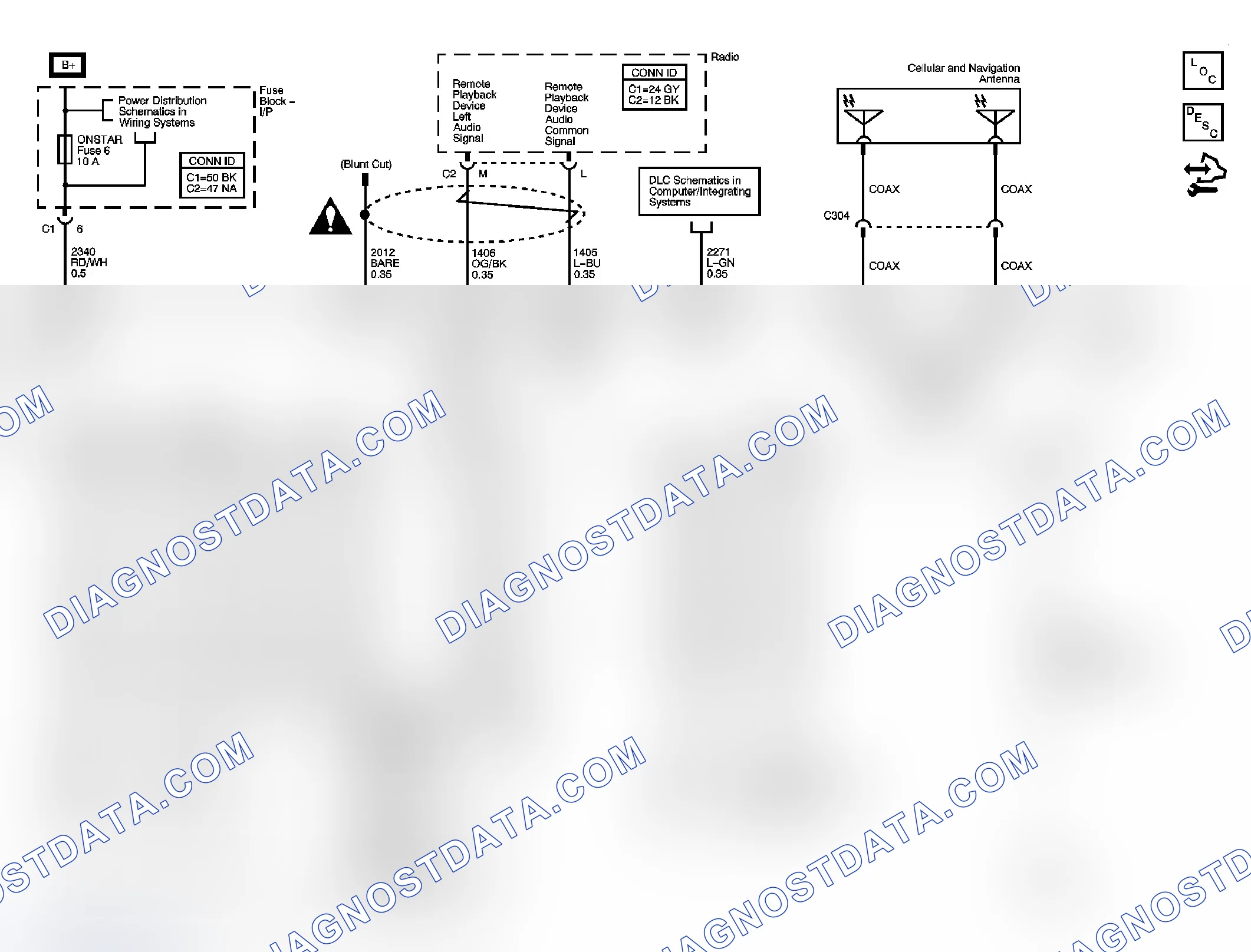 Scheme 2: OnStar Schematics