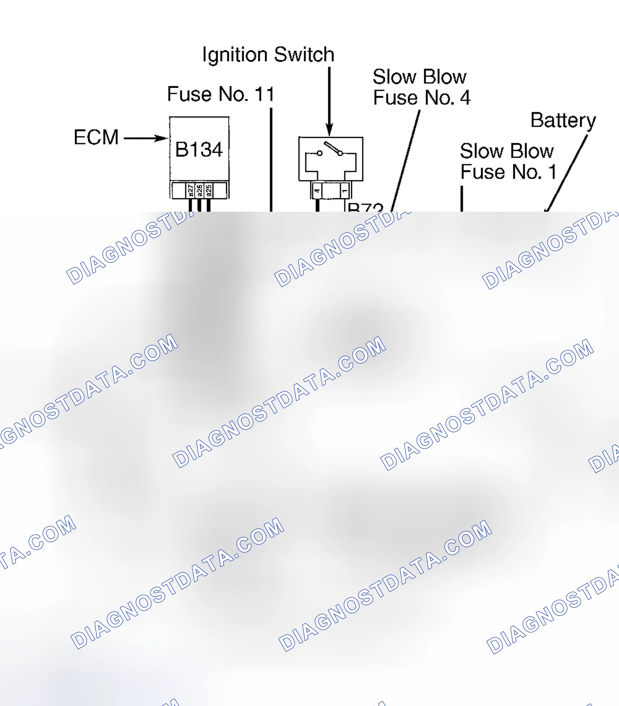 Scheme 5: 2.2L & 2.5L