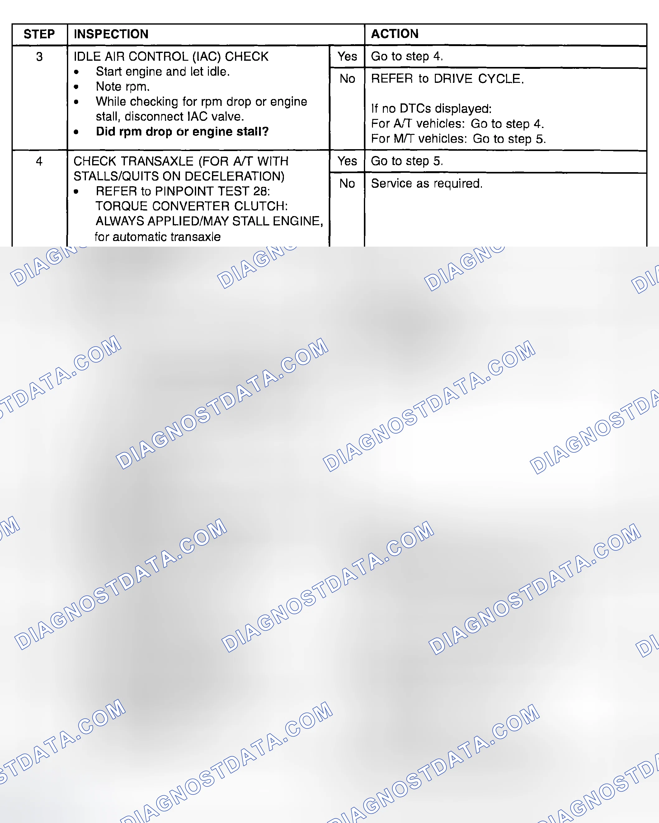 Scheme 480
