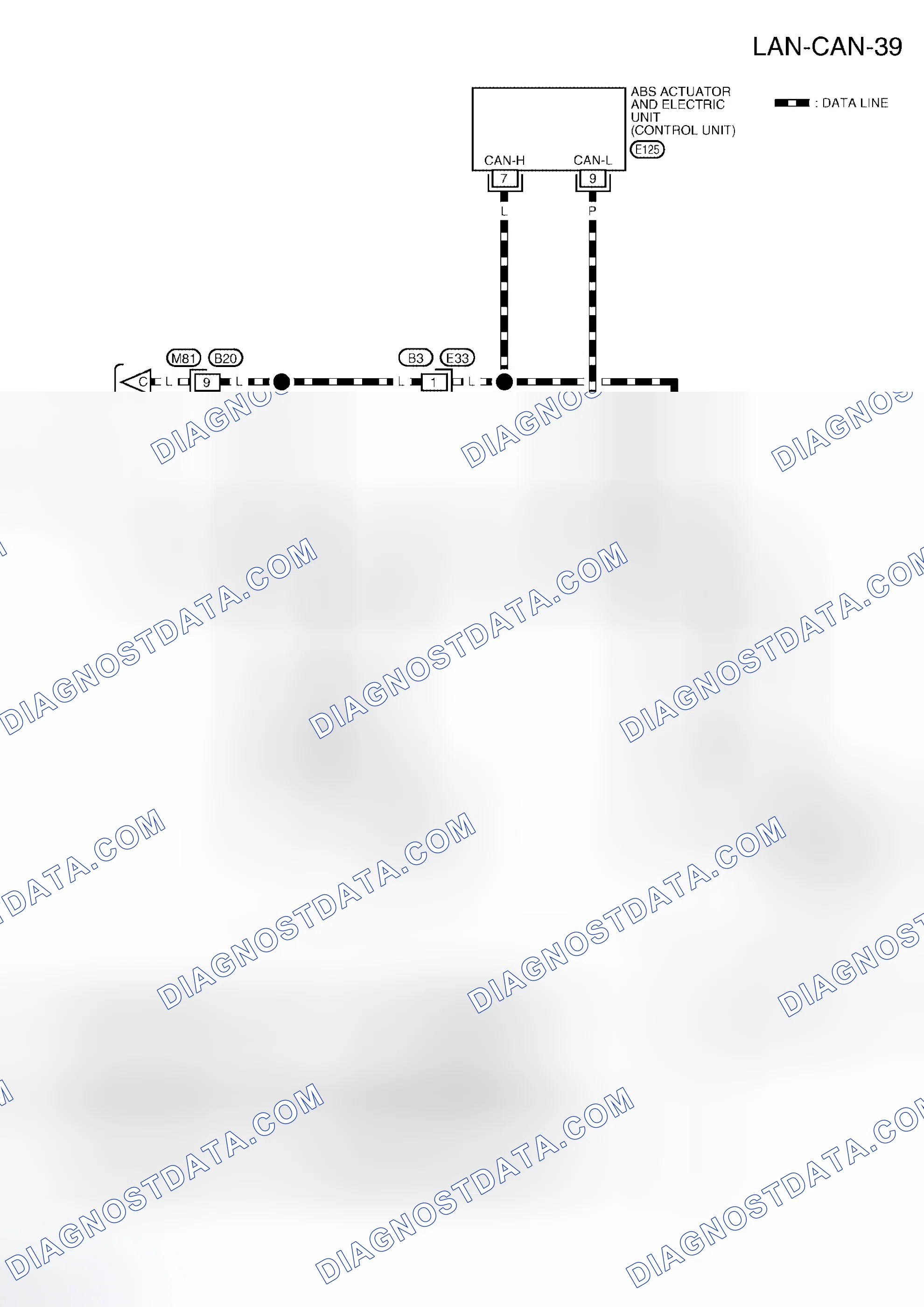 Scheme 125