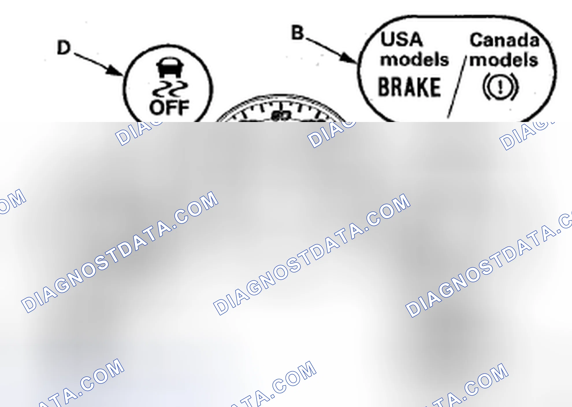Scheme 36: System Indicator ('12 Model)