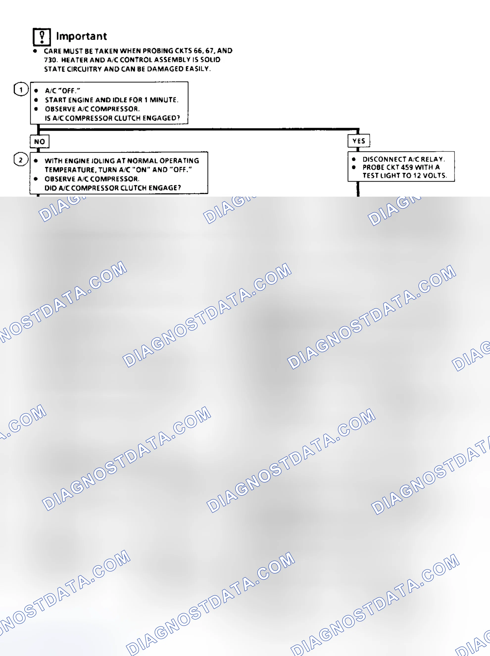 Scheme 28