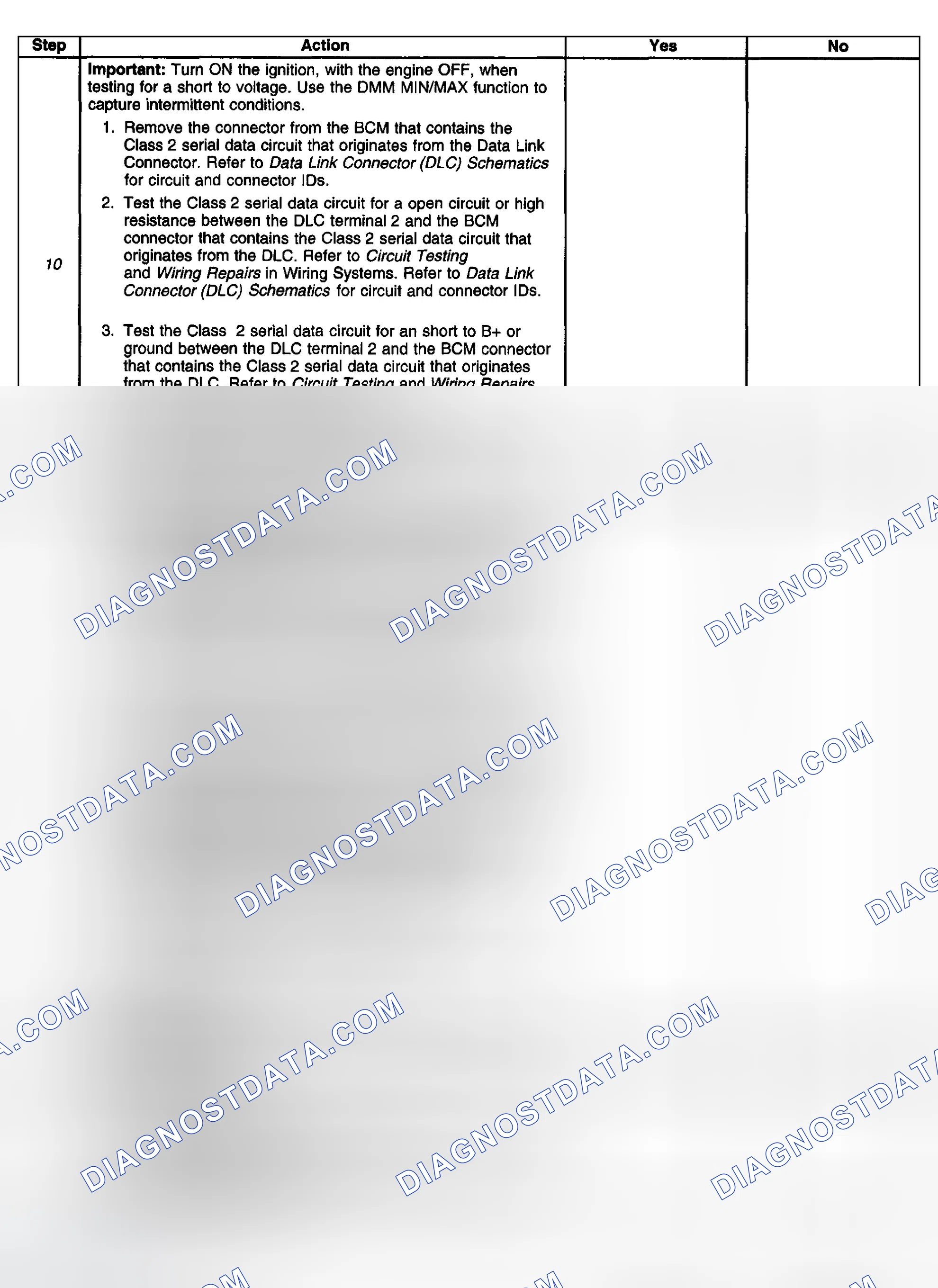 Scheme 10