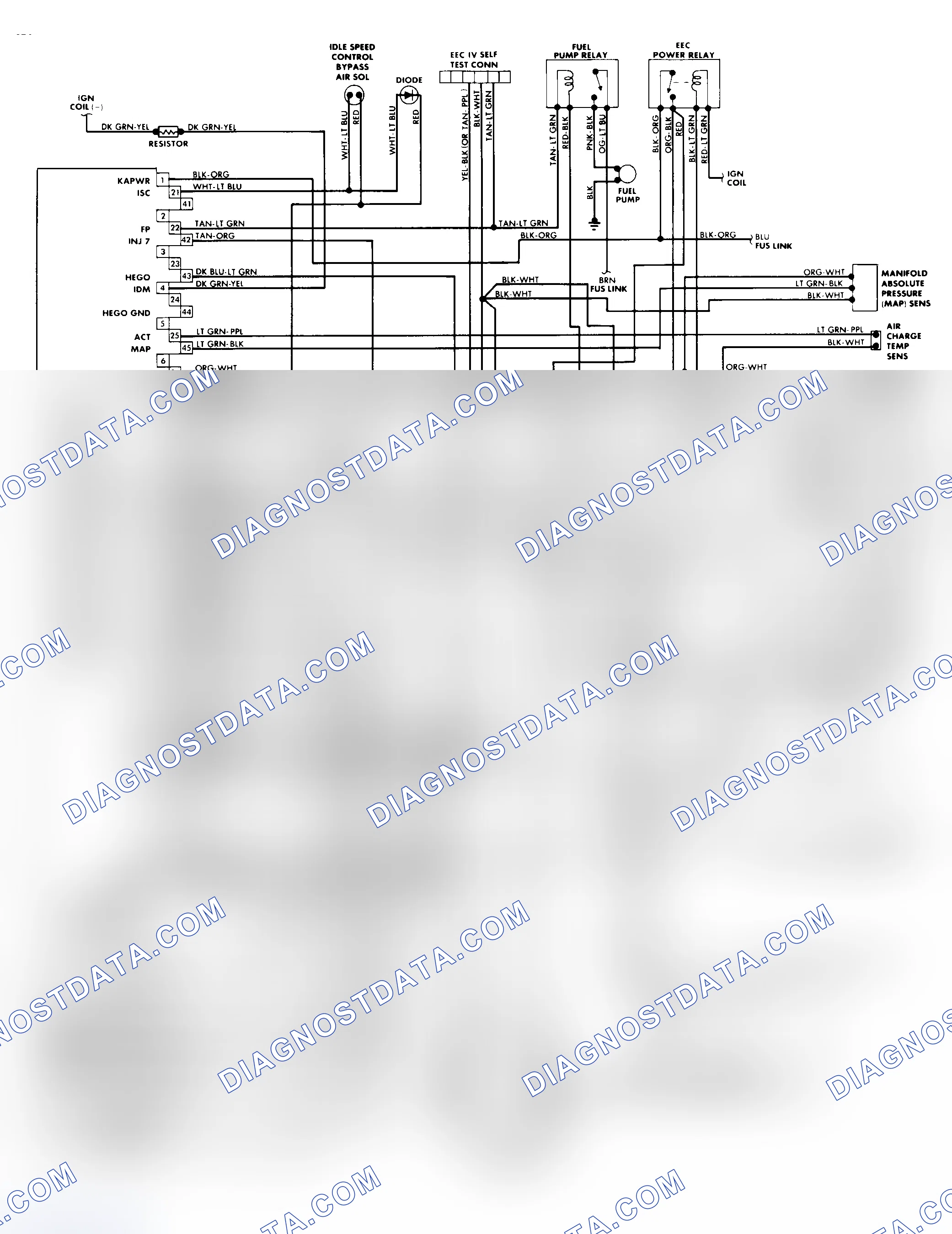 Scheme 64: 5.0L SEFI EEC-IV Wiring Diagram (Mustang)