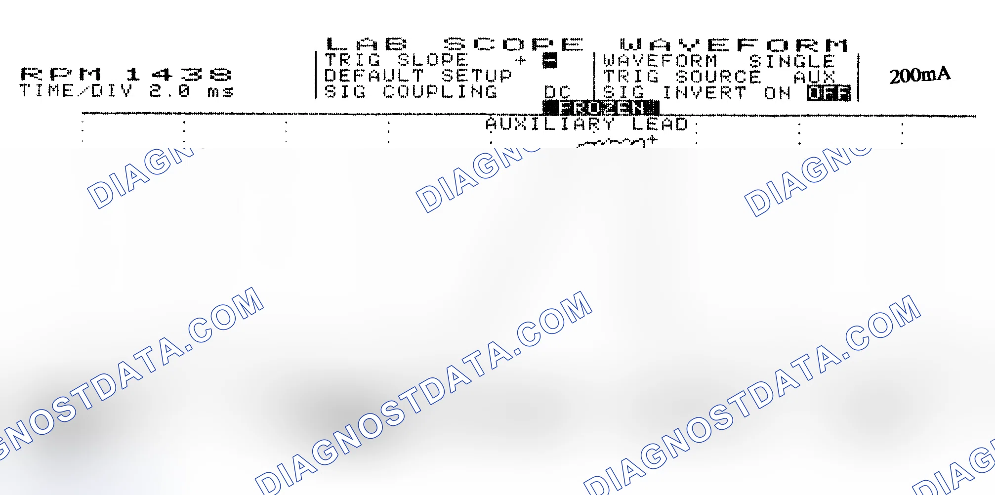 Scheme 15: Single Injector w/Normal Current Flow - Current Pattern
