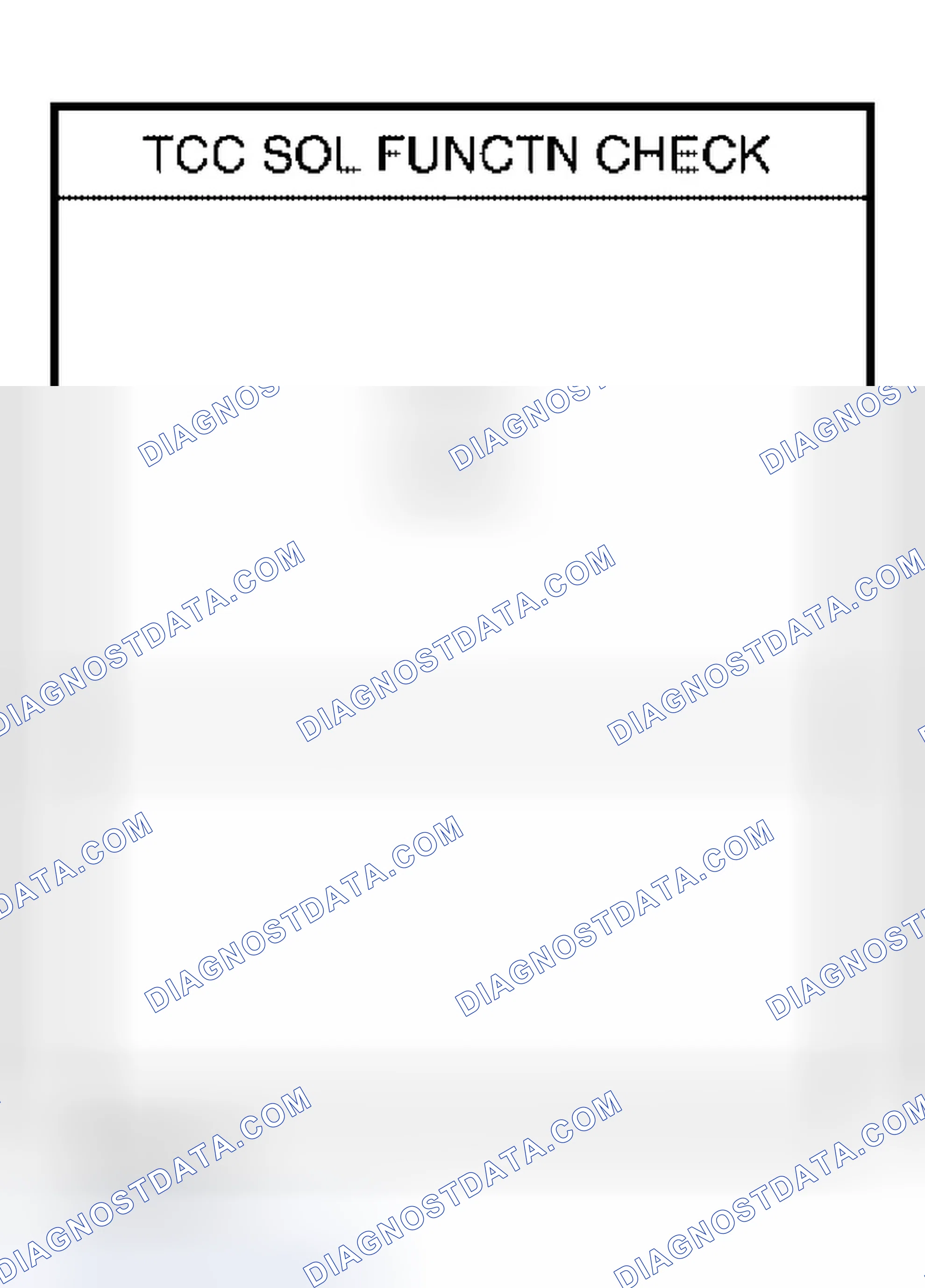 Scheme 25