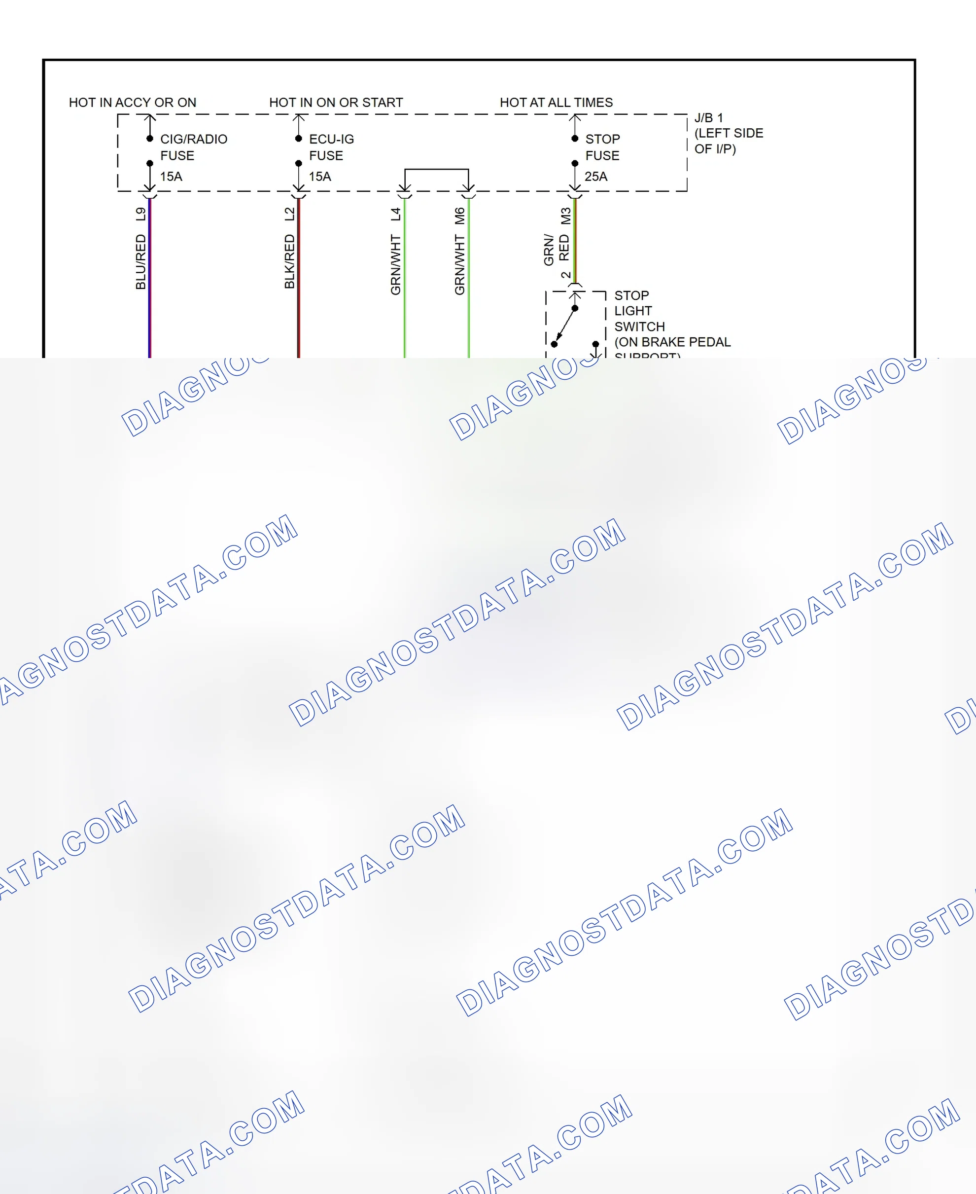 Scheme 5: Shift Interlock System Wiring Diagram (1995-96 ES300)
