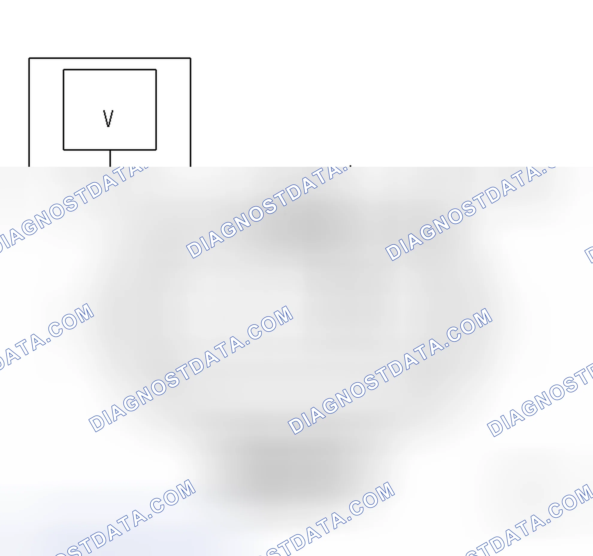 Scheme 8: Diagnostic Test
