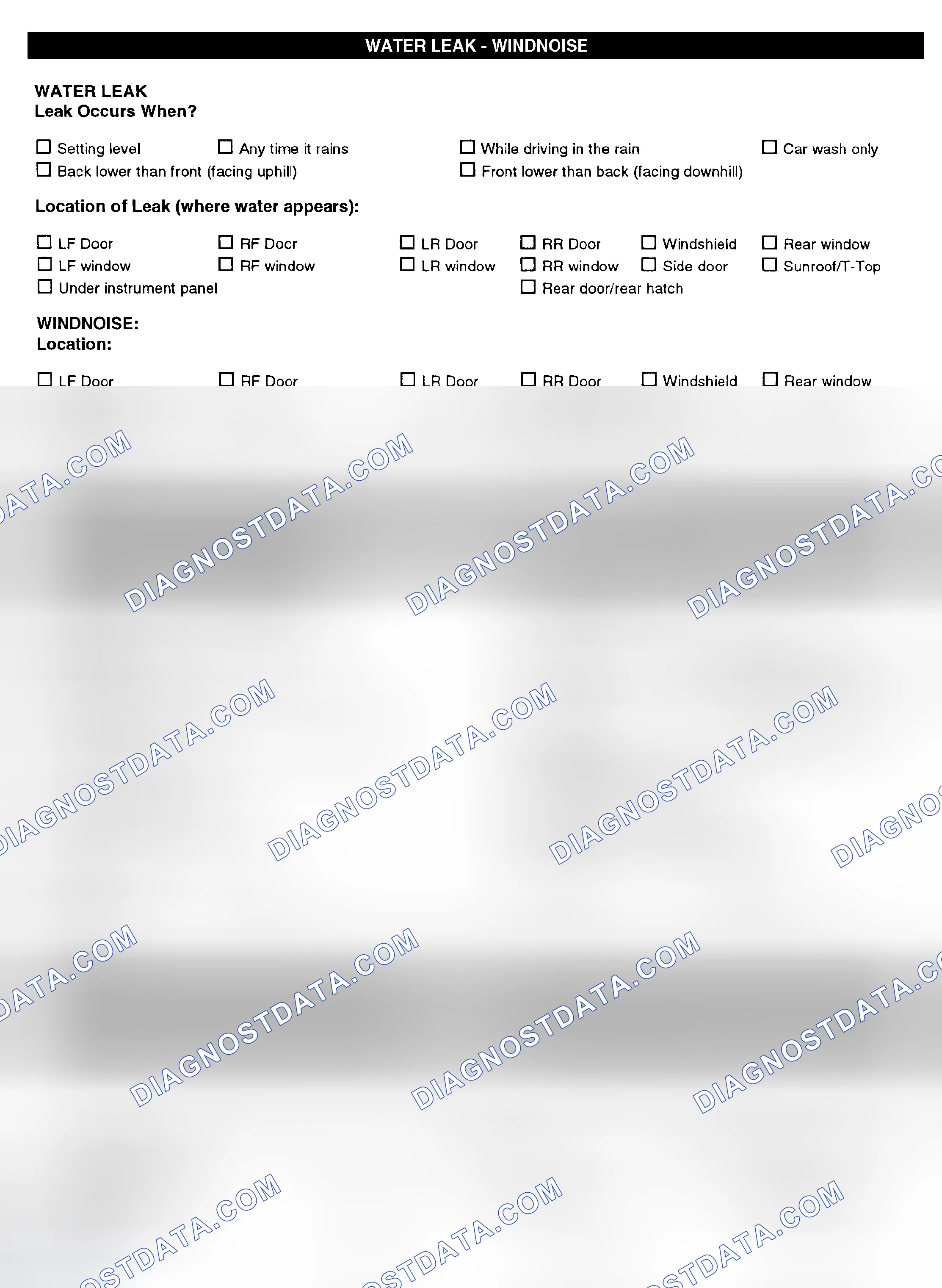 Scheme 5: Symptom Check List - Page 4