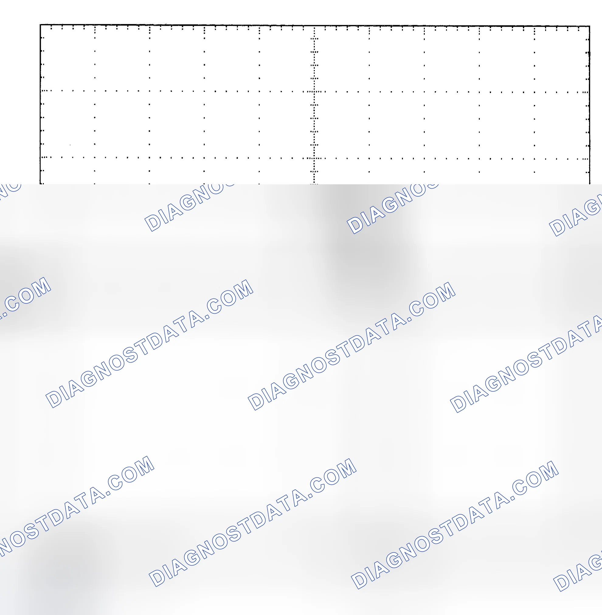 Scheme 25: Single Injector - Known Good - Voltage Pattern