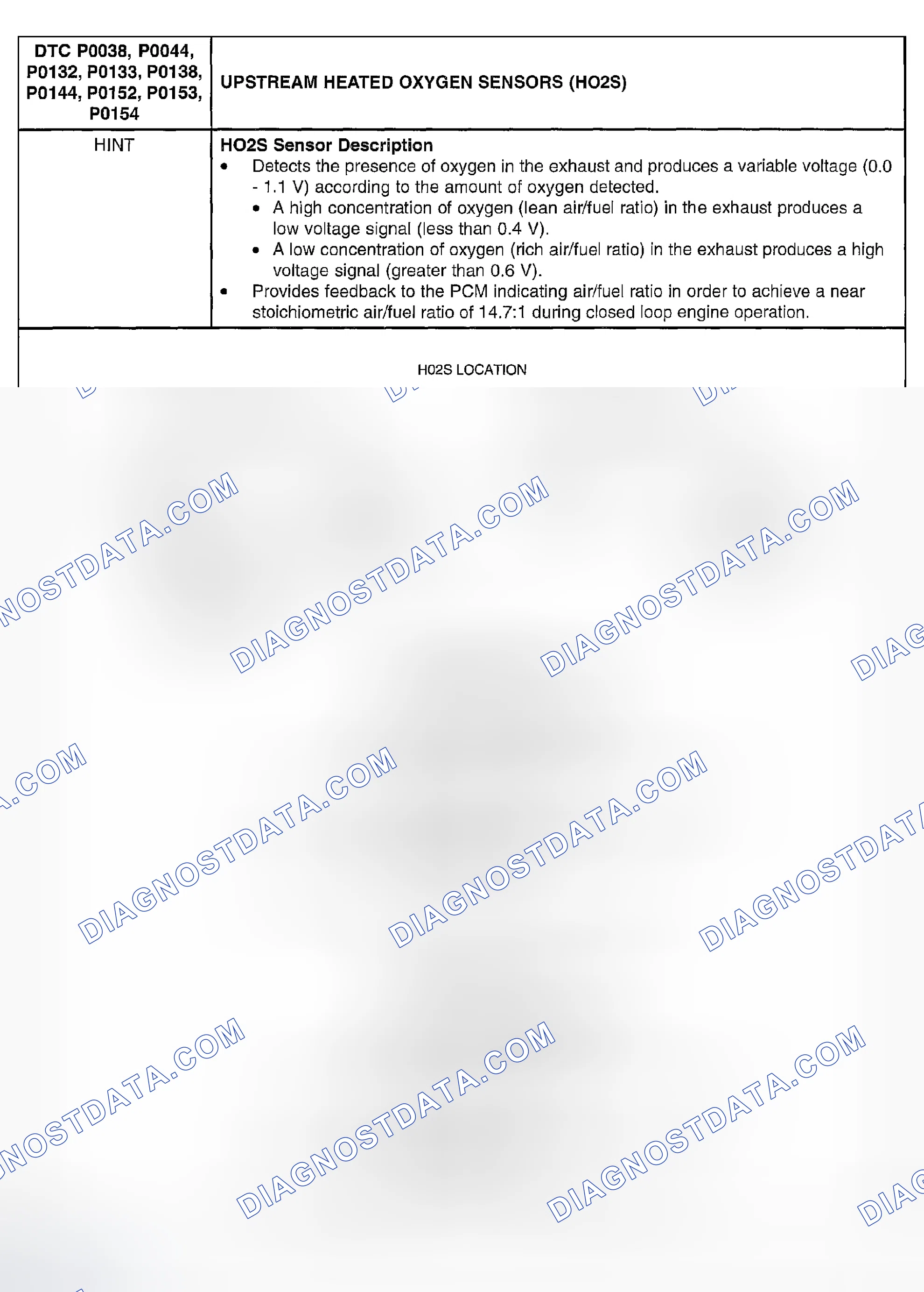 Scheme 202