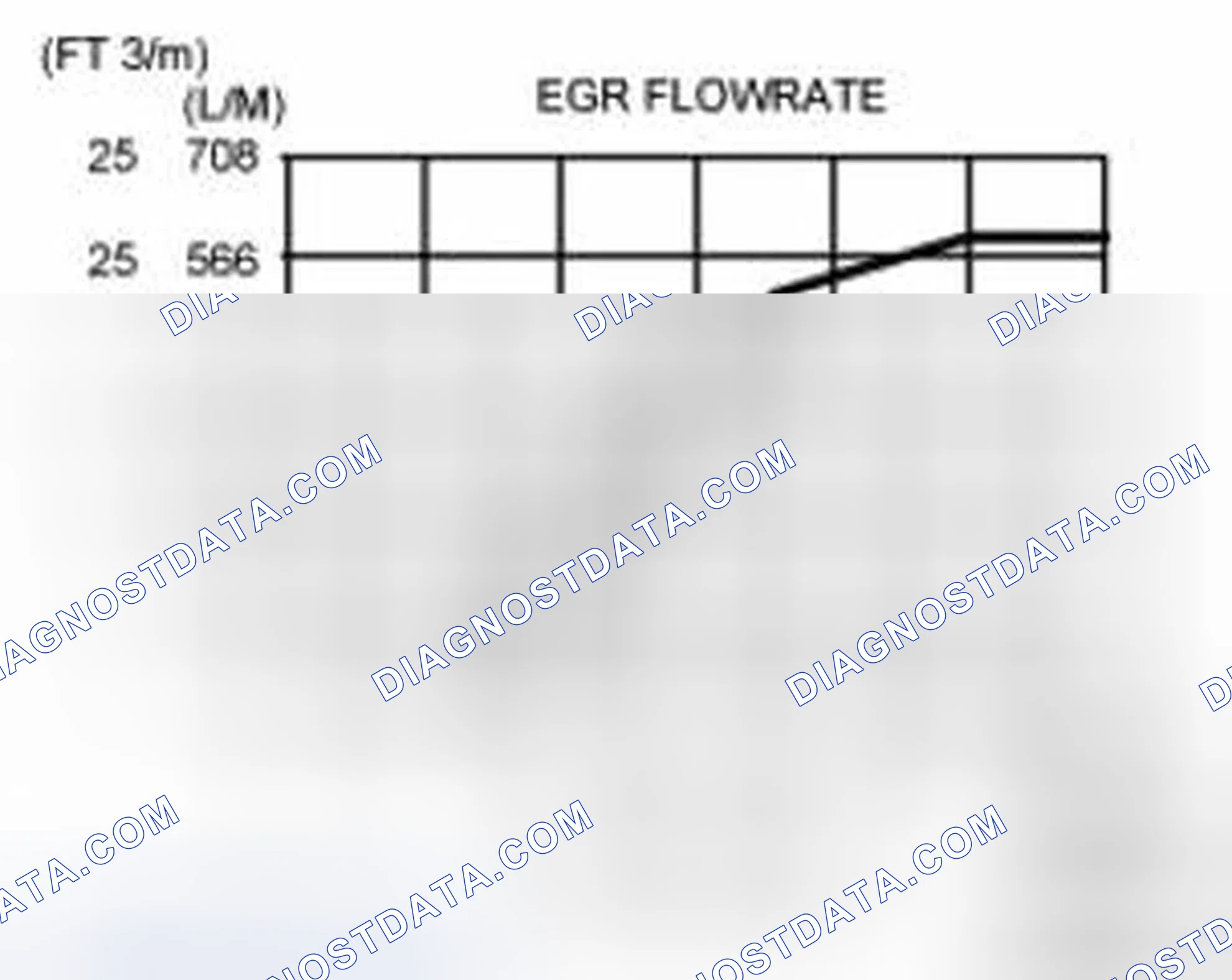 Scheme 49: Exhaust Gas Recirculation (EGR) Valve