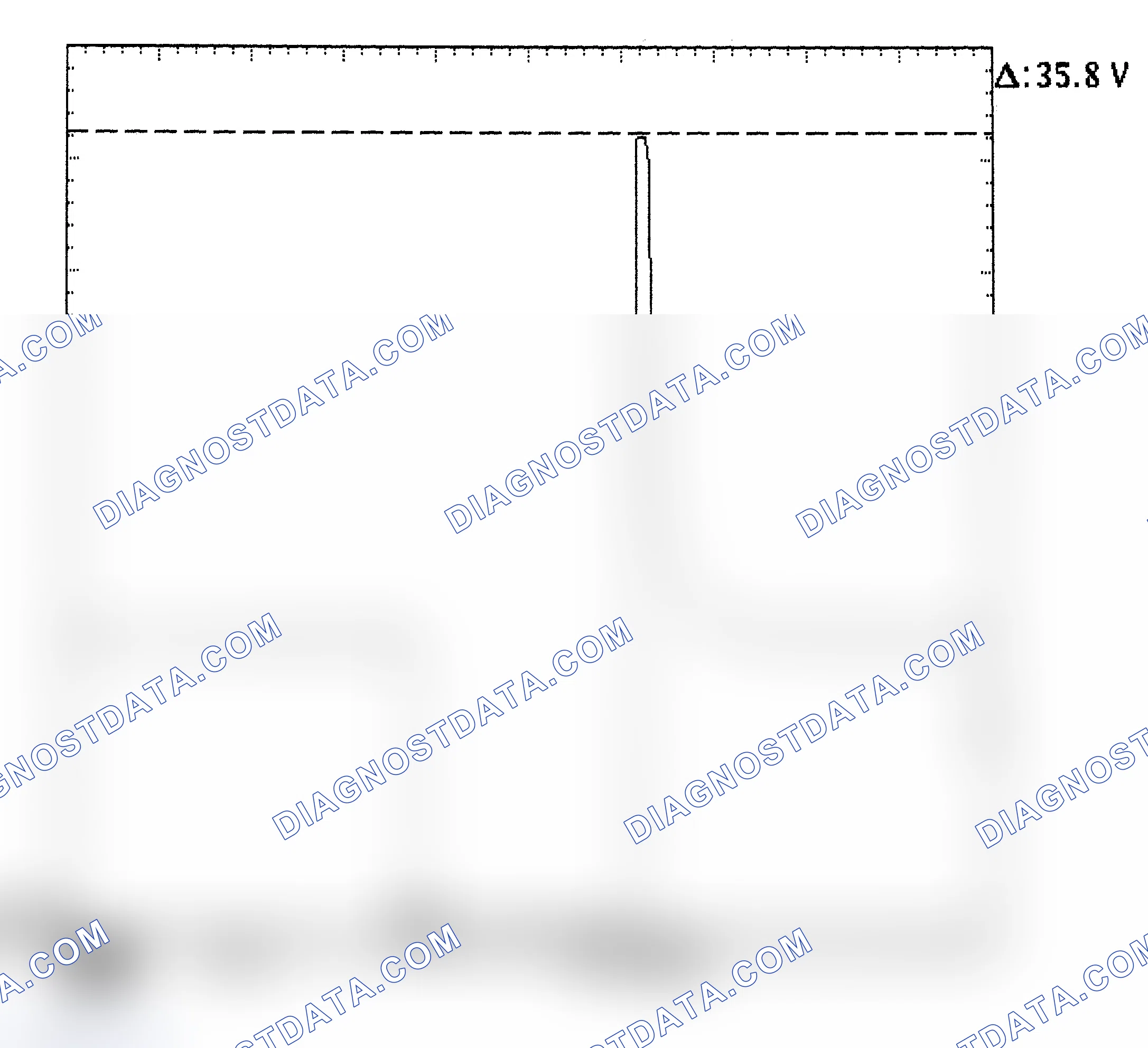 Scheme 28: Injector Bank - Known Good - Voltage Pattern