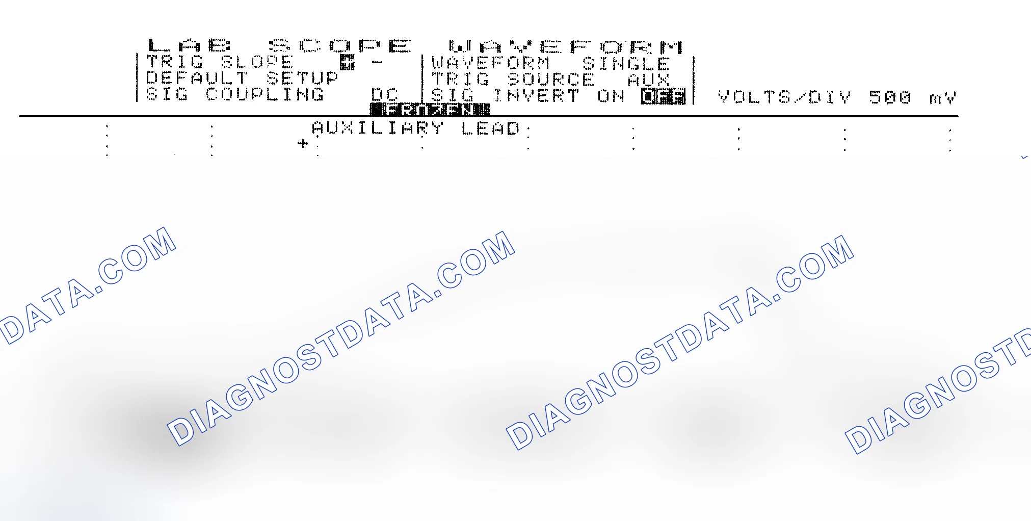 Scheme 14: Single Injector w/Excessive Current Flow - Current Pattern