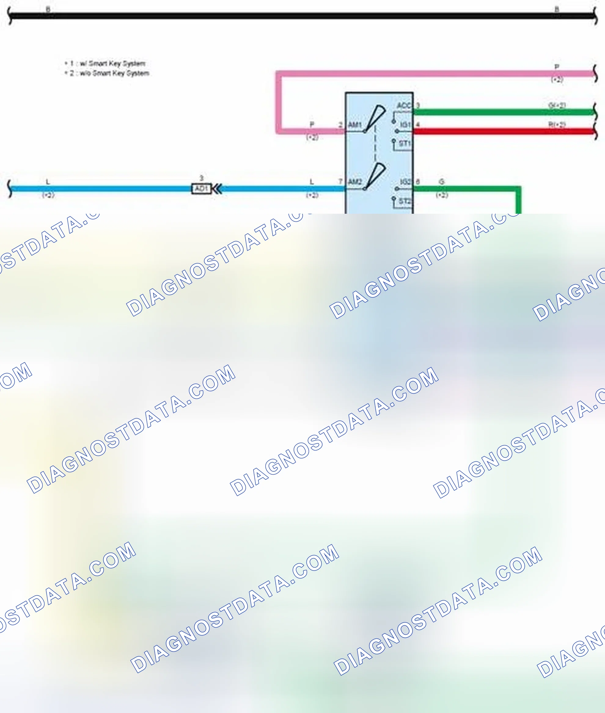 Scheme 164