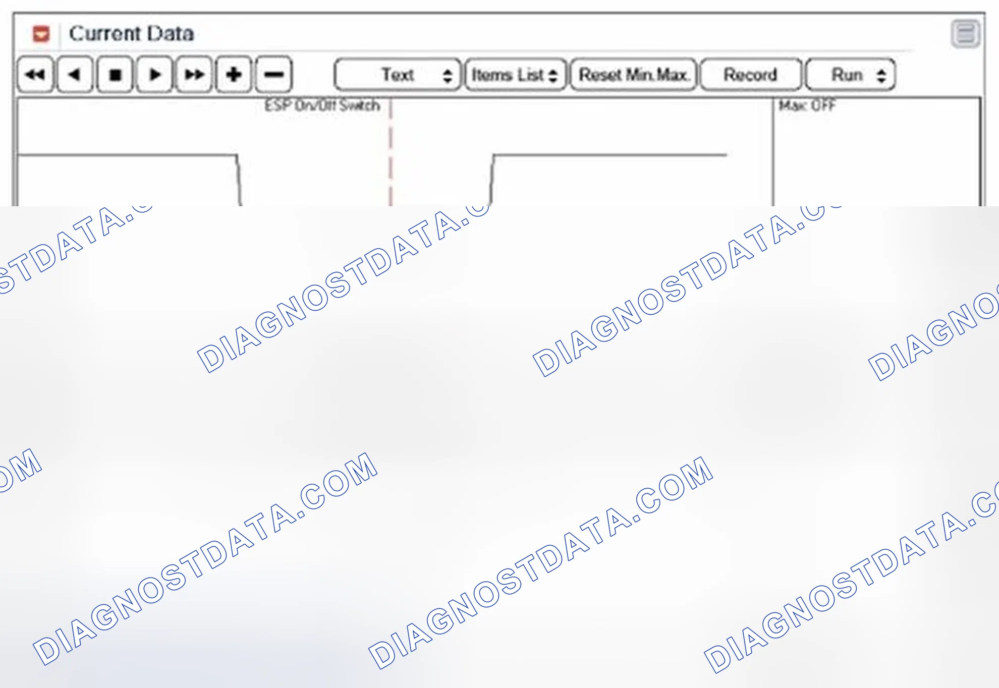 Scheme 78: Monitor GDS Data