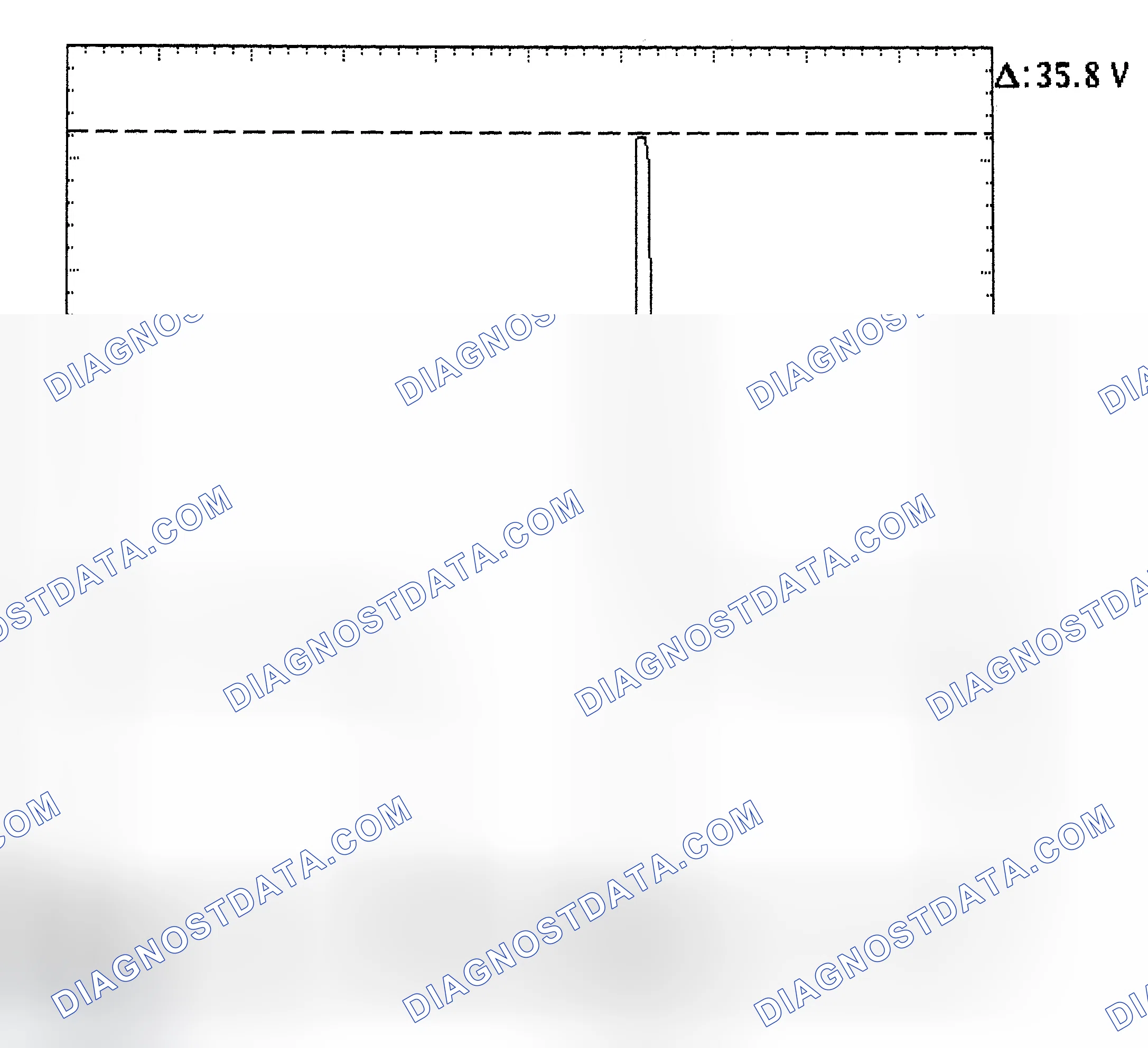 Scheme 28: Injector Bank - Known Good - Voltage Pattern