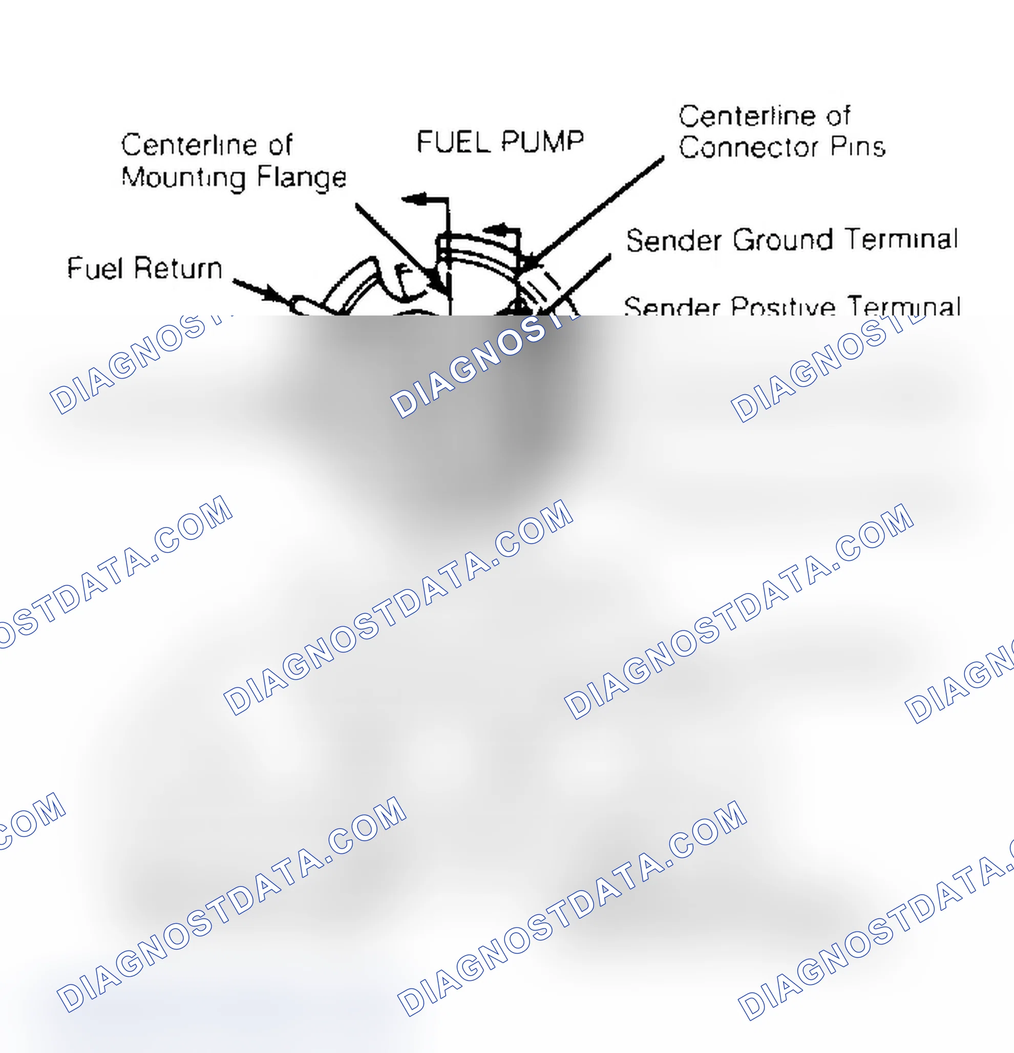 Scheme 153