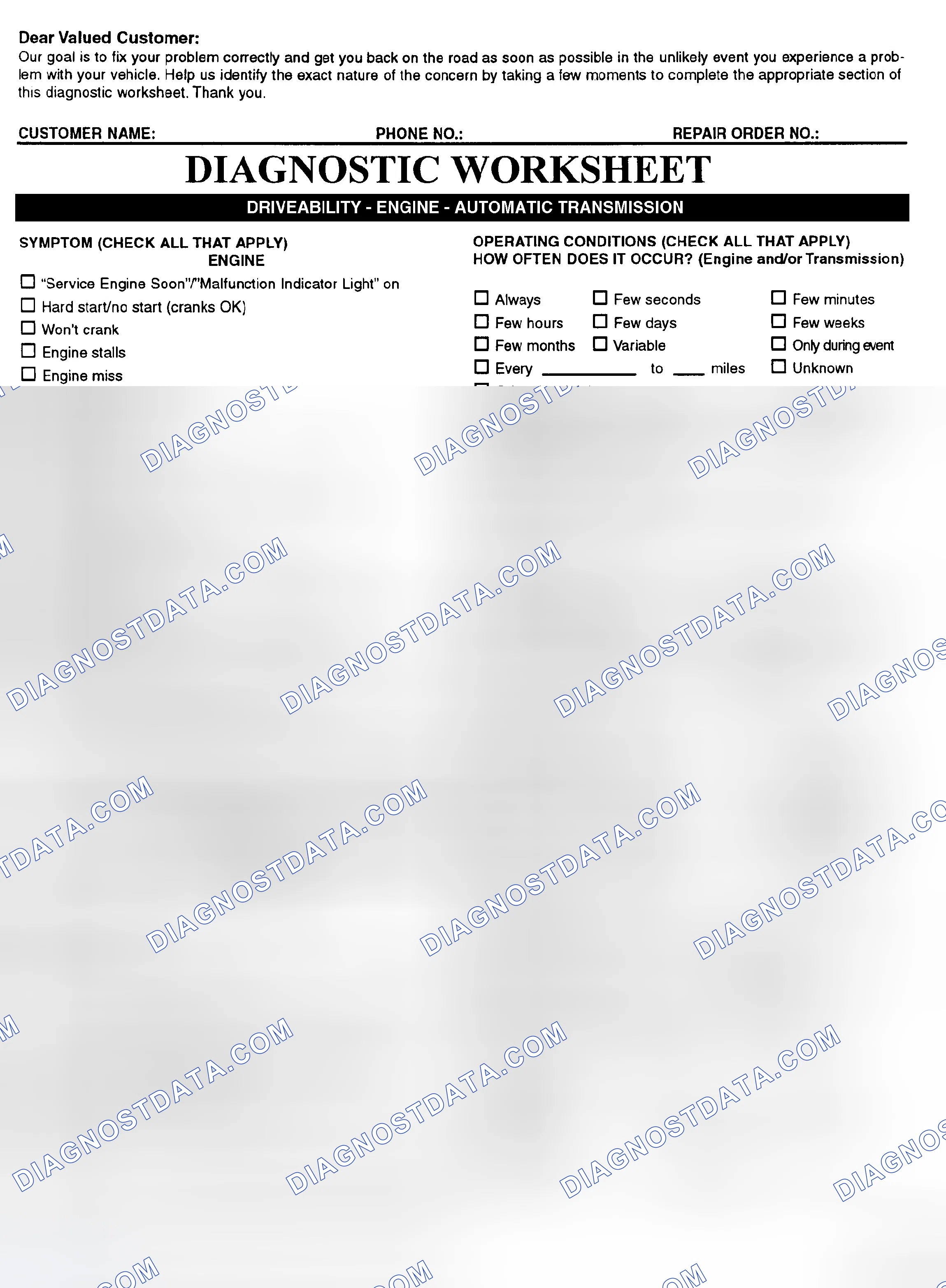 Scheme 2: Symptom Check List - Page 1