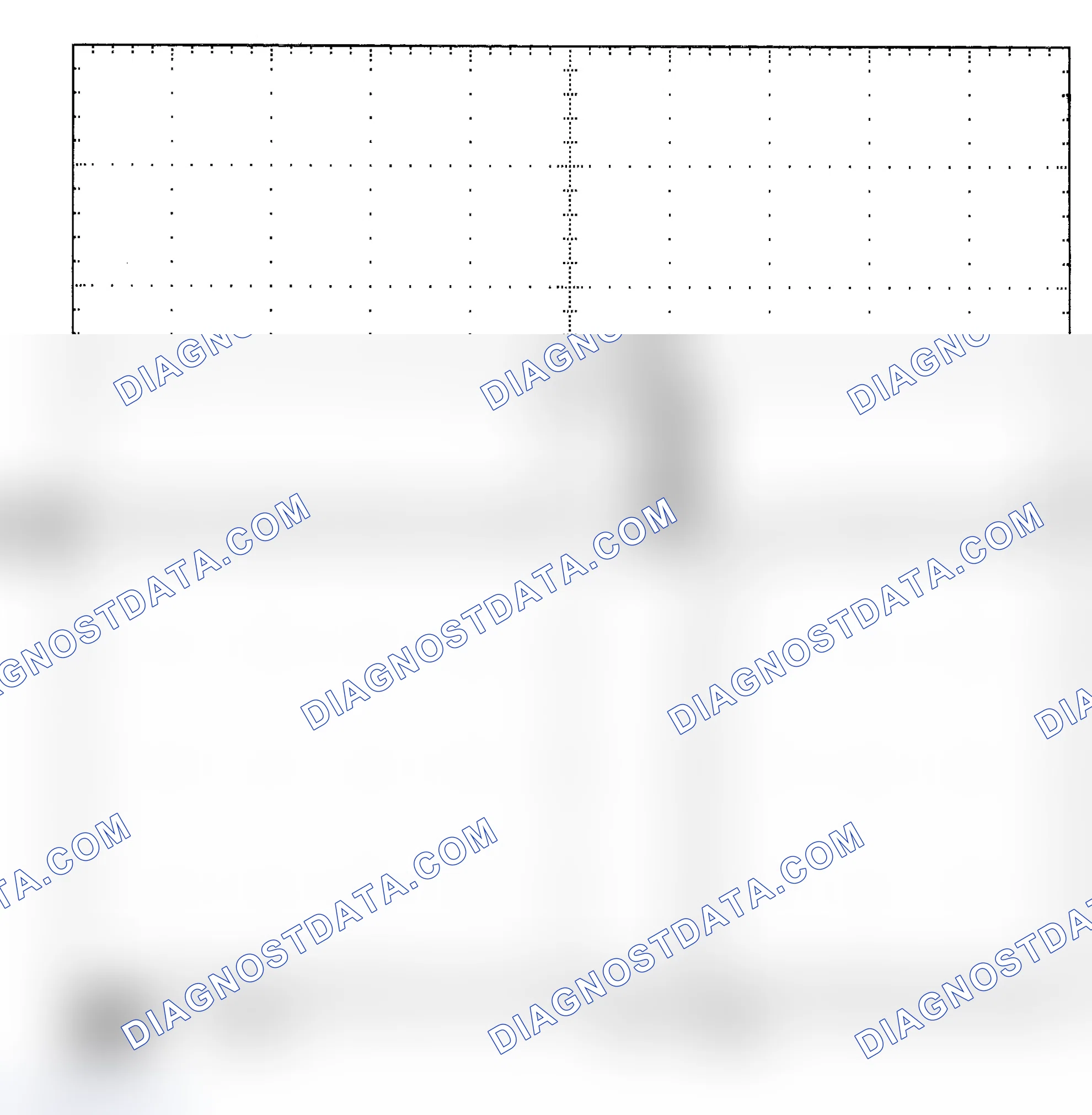 Scheme 25: Single Injector - Known Good - Voltage Pattern