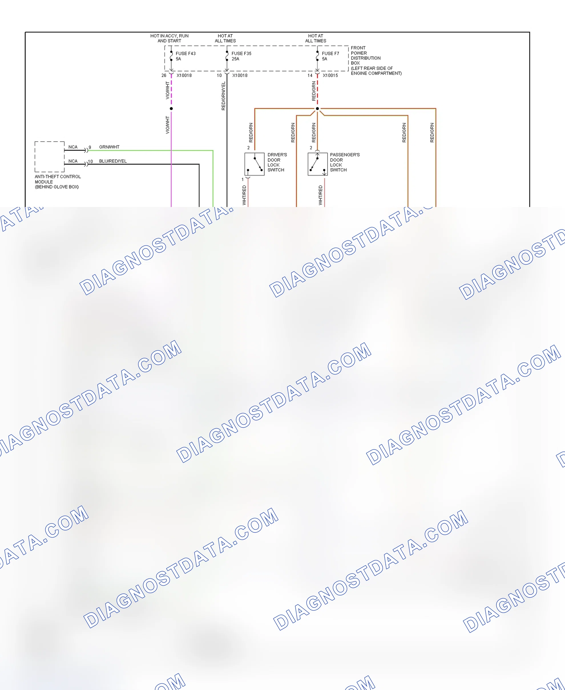 Scheme 4: Power Door & Trunk Lock System Wiring Diagram (1997-98 Z3)