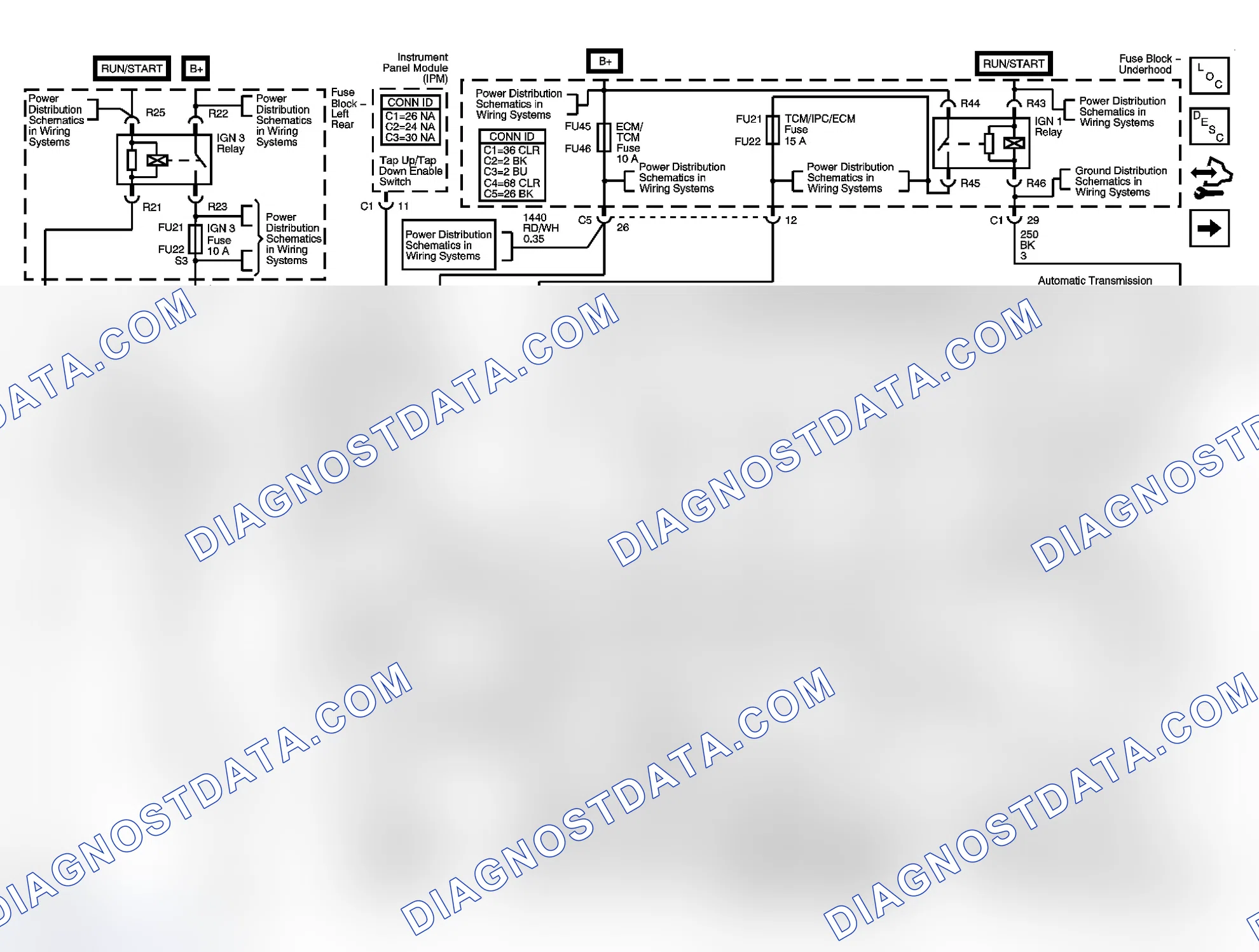 Scheme 3: Automatic Transmission Controls Schematics