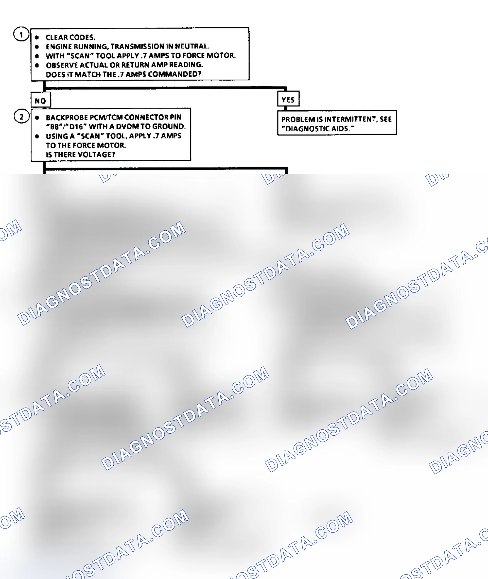 Scheme 138