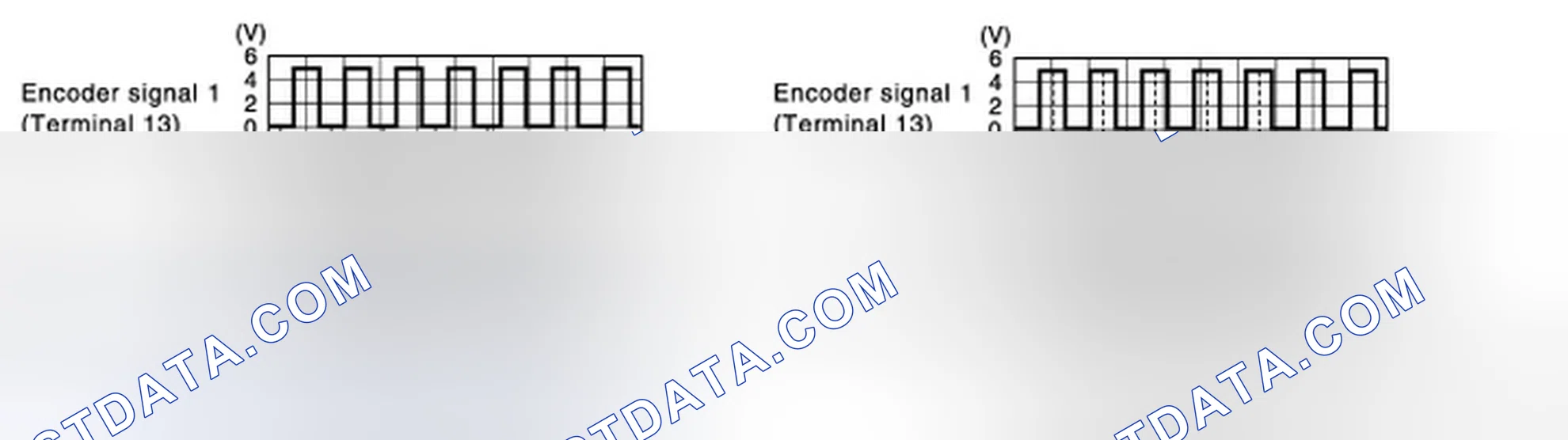 Scheme 7: DRIVER SIDE : Diagnosis Procedure