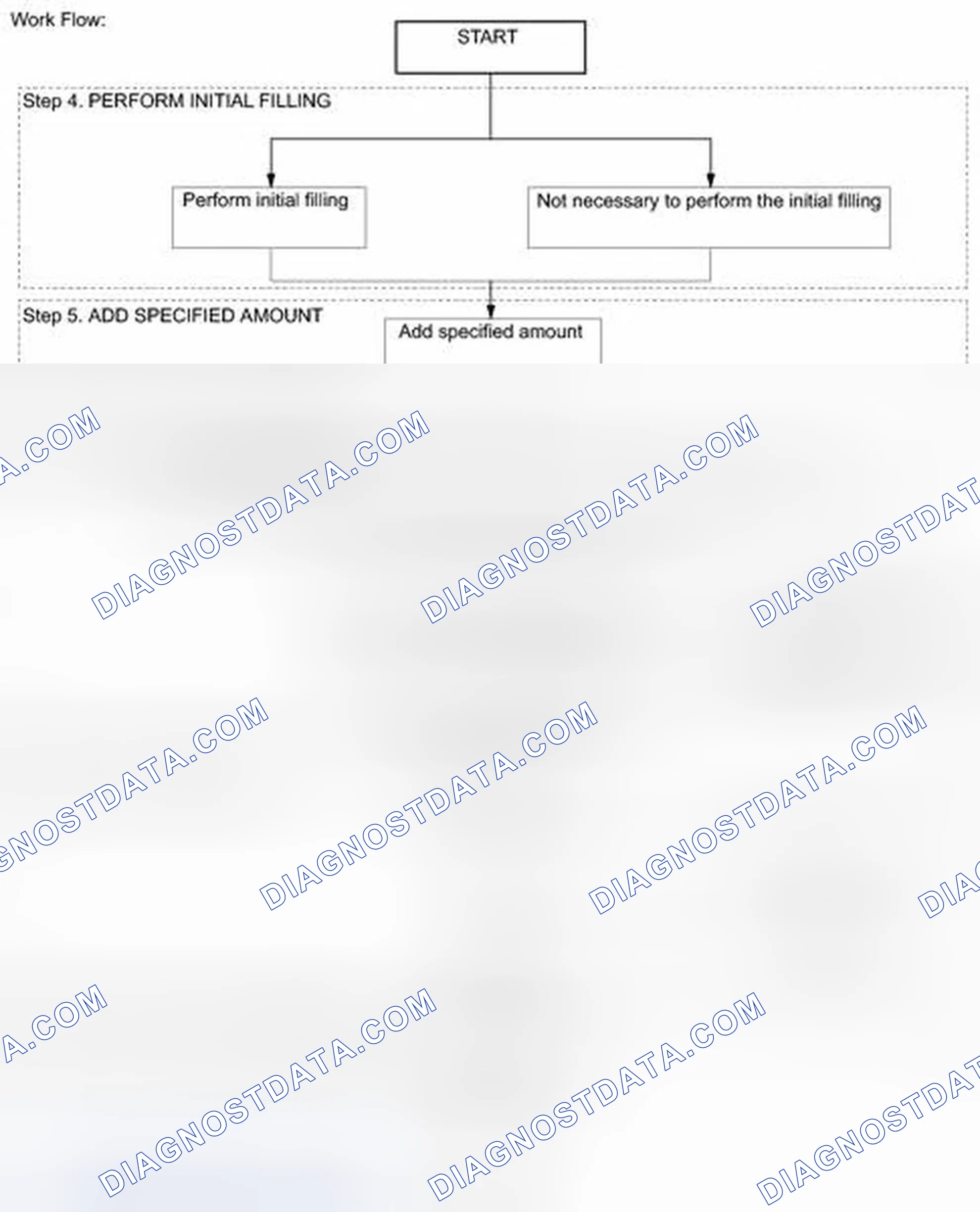 Scheme 33
