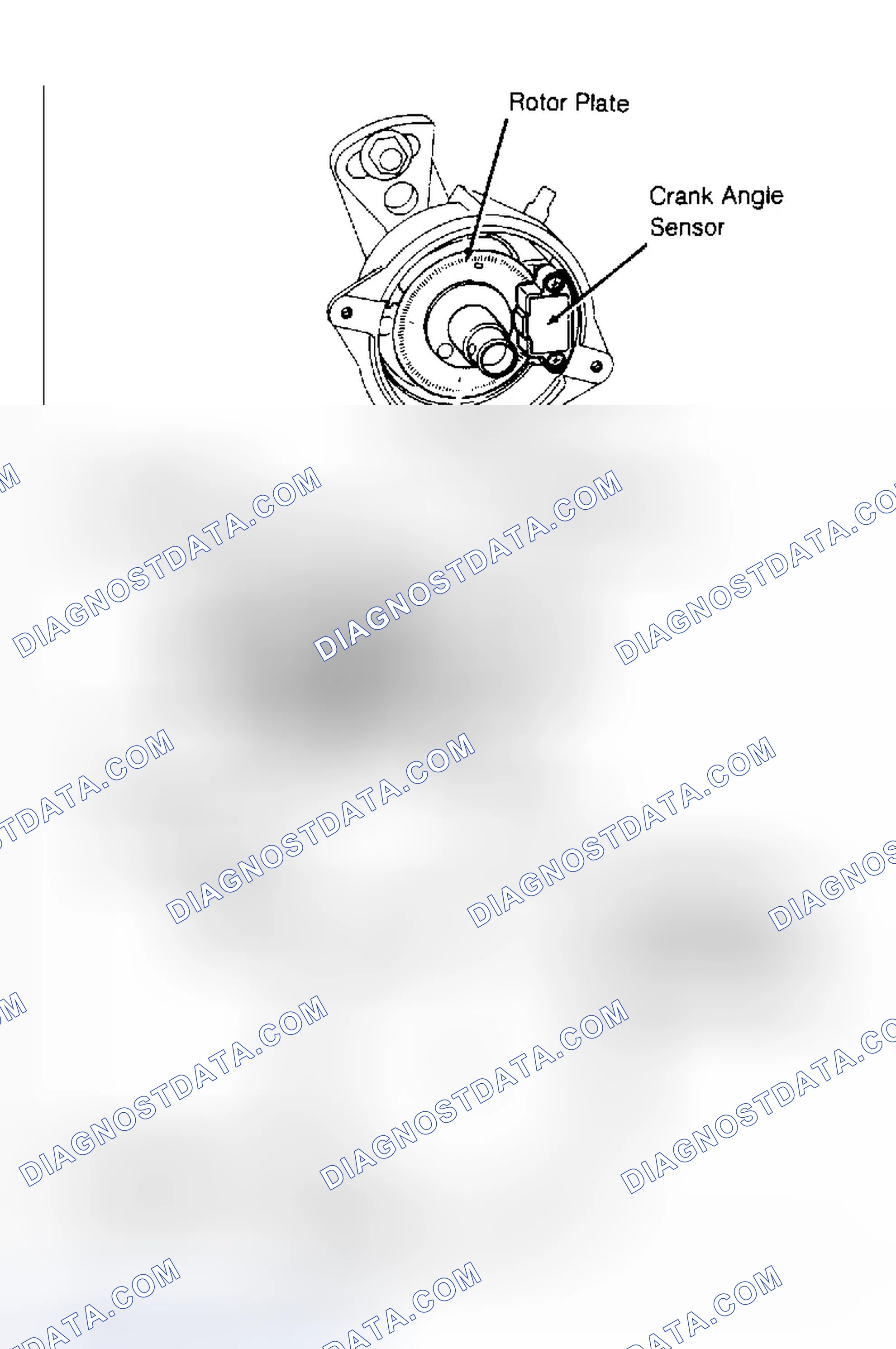 Scheme 6: Power Transistor & Ignition Coil(s)